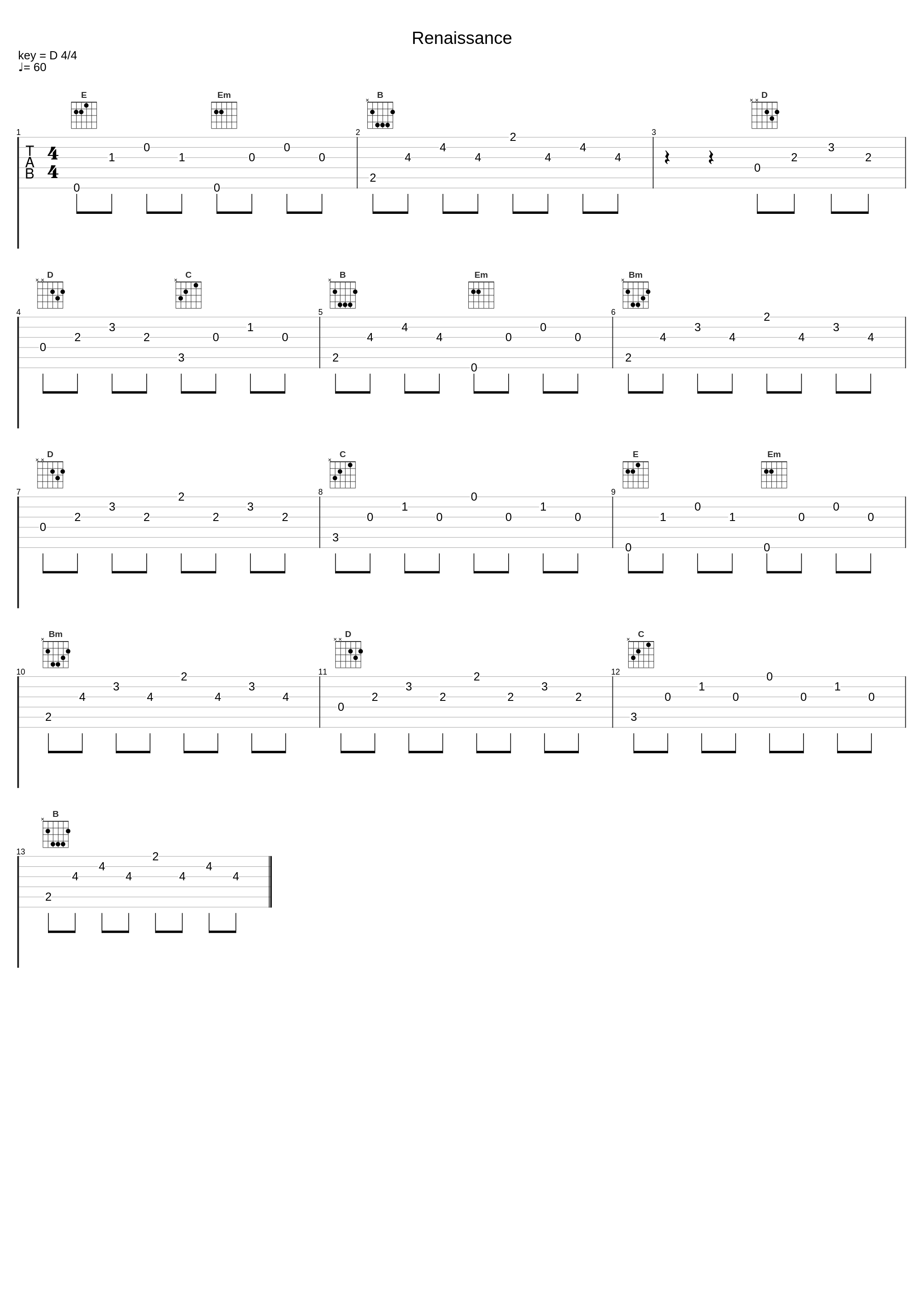 Renaissance_Diabulus In Musica_1