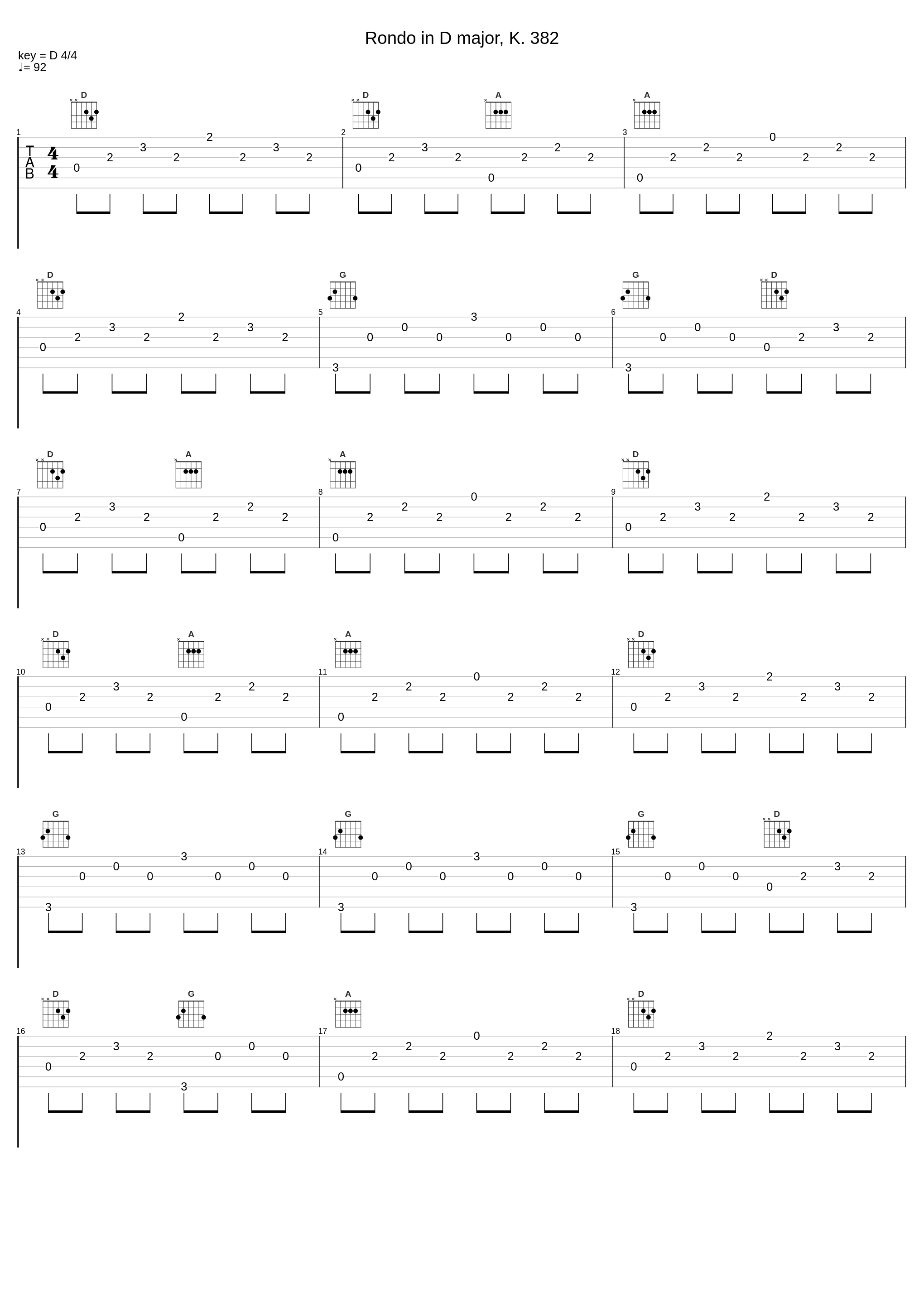 Rondo in D major, K. 382_Relaxing Orgel_1