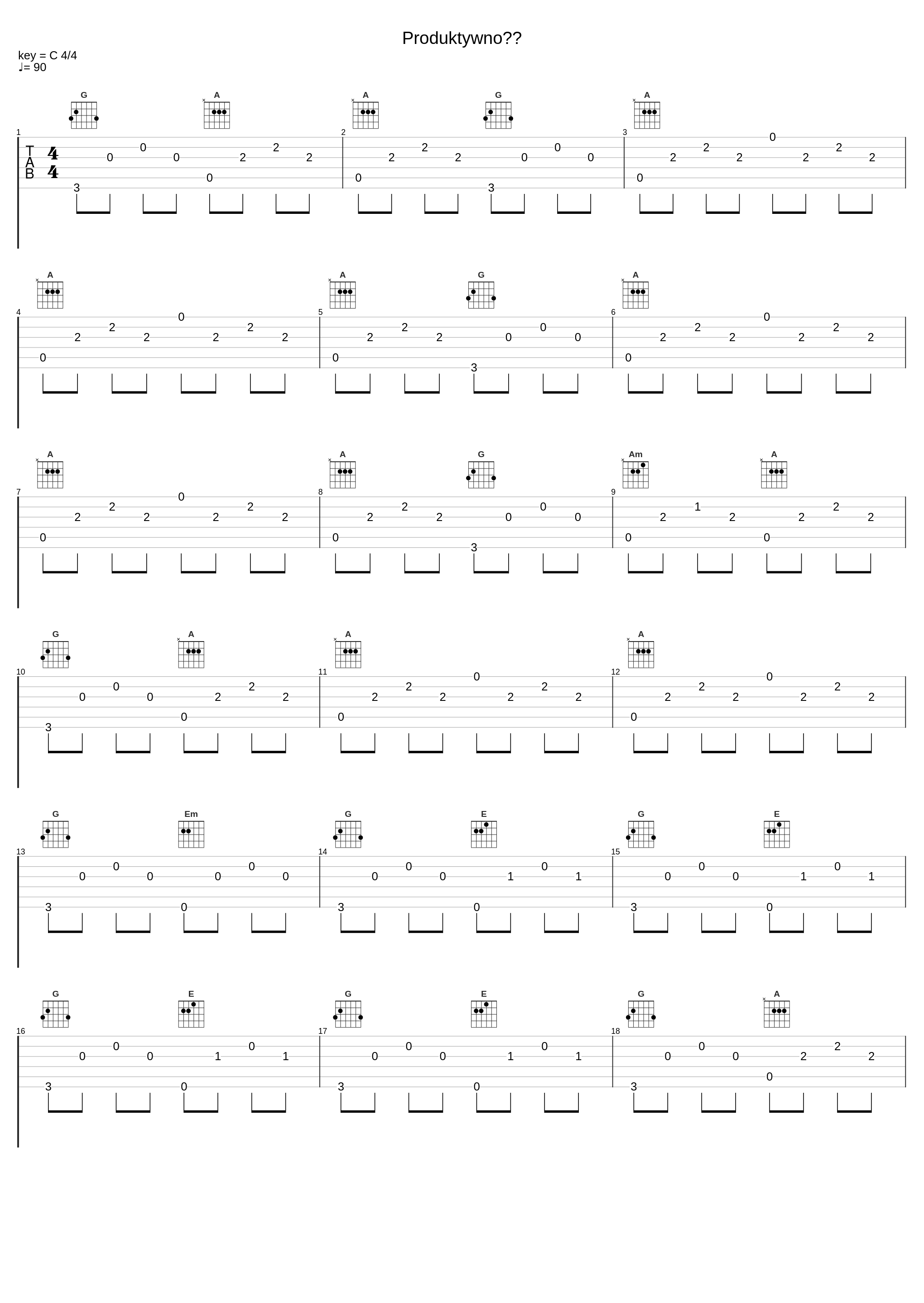 Produktywność_DOM,Czesław Mozil_1