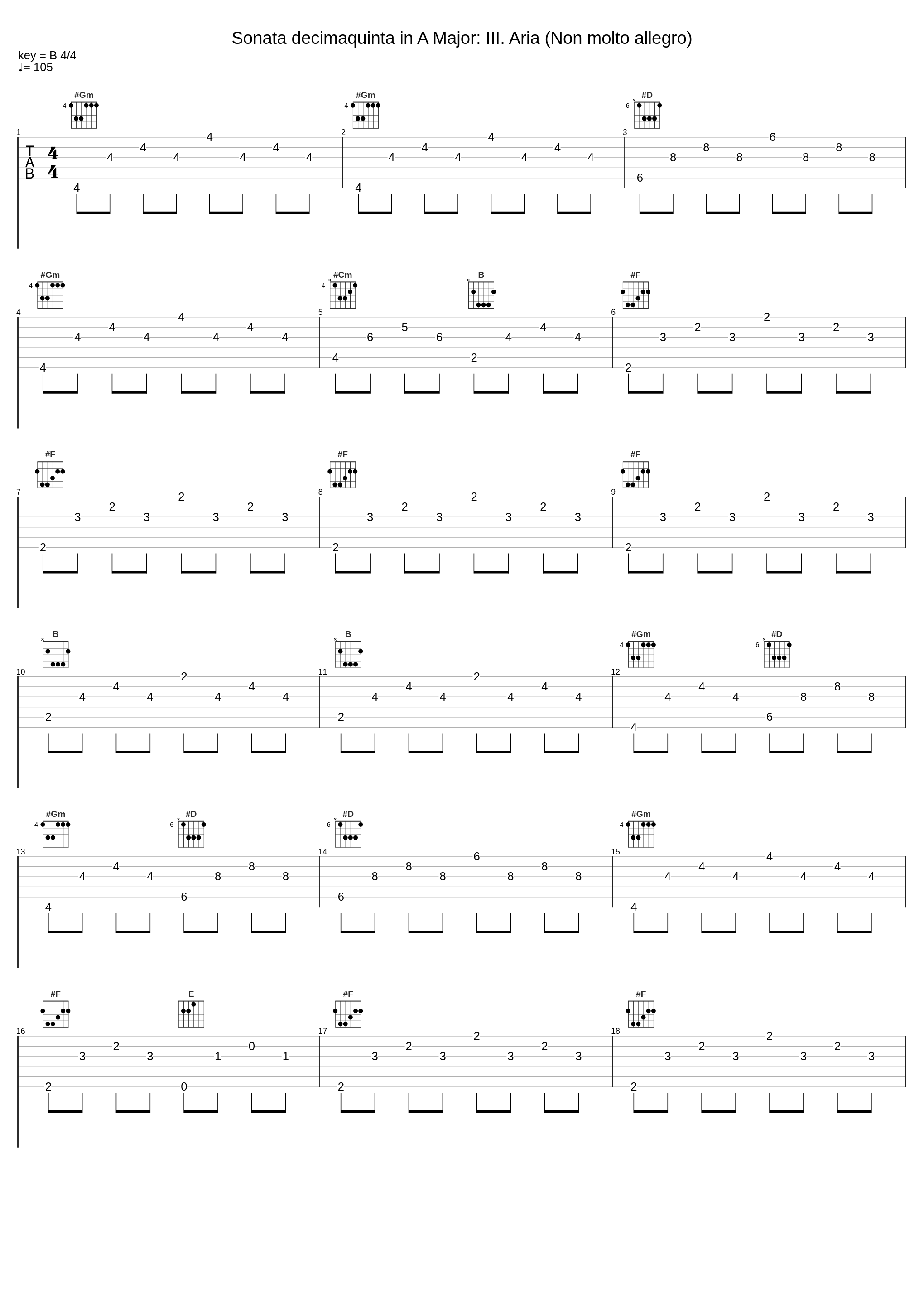 Sonata decimaquinta in A Major: III. Aria (Non molto allegro)_Gaetano Nasillo,Luca Guglielmi,Sara Bennici,Antonio Caldara_1