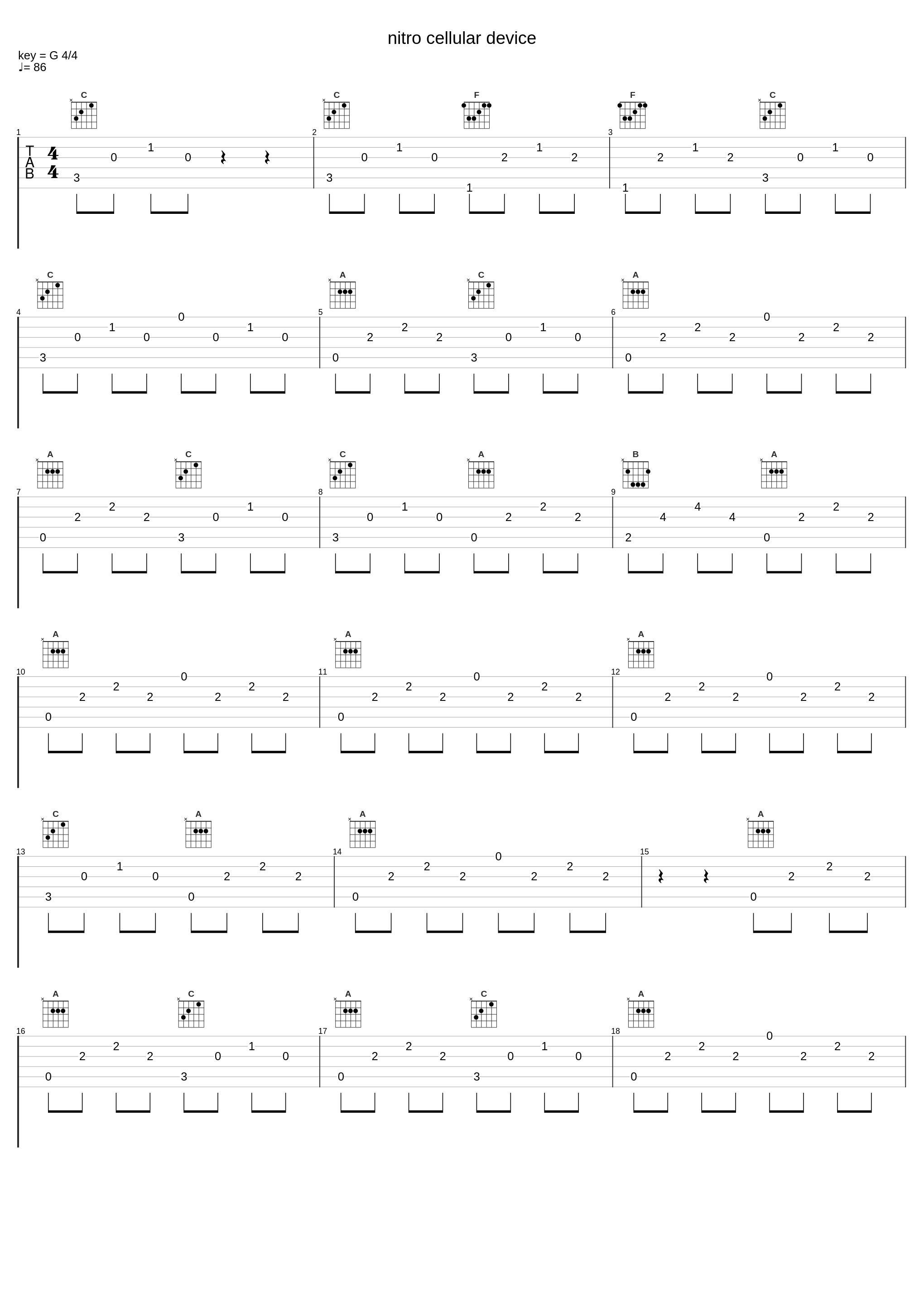 nitro cellular device_G6_1