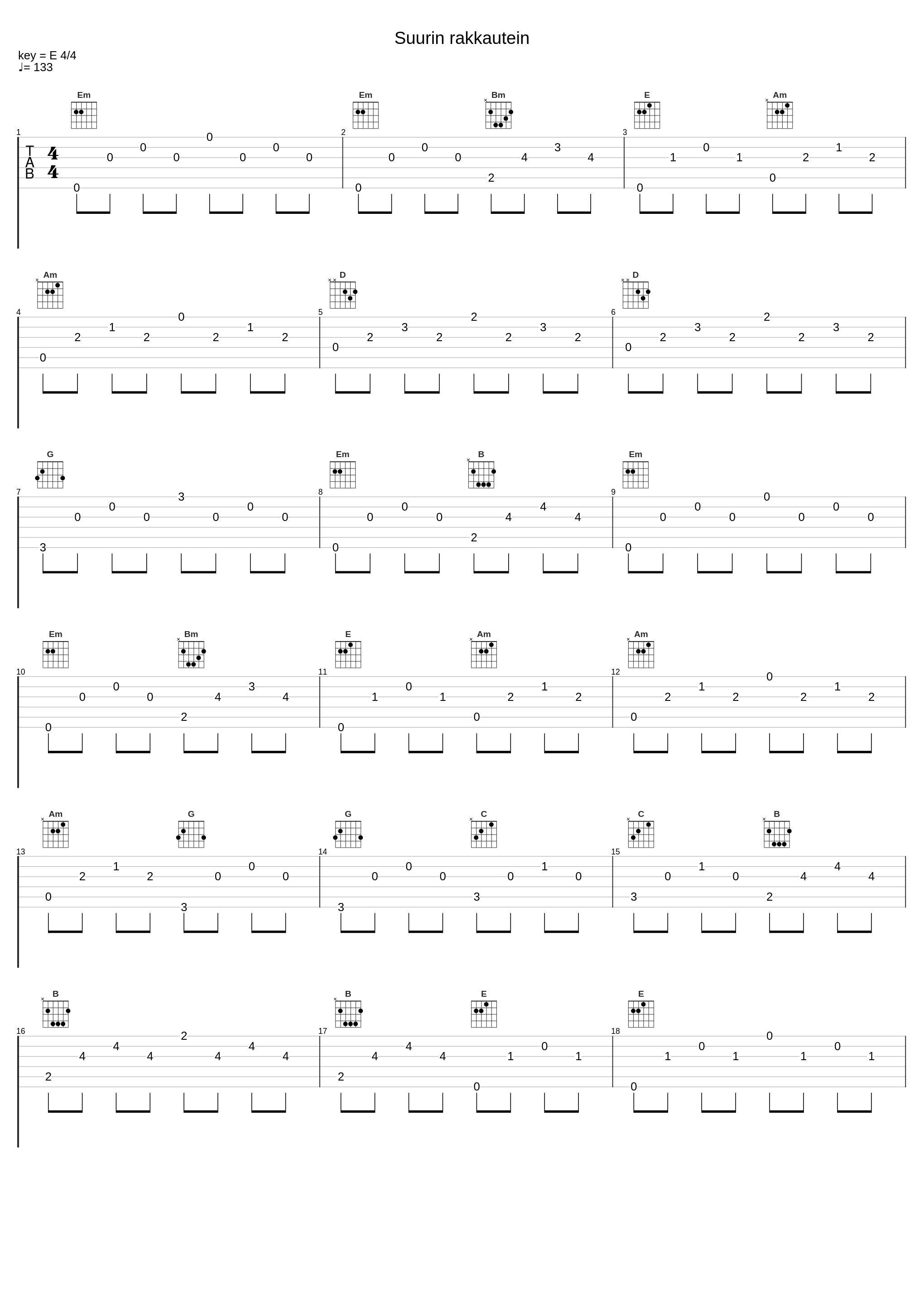 Suurin rakkautein_Markku Aro_1