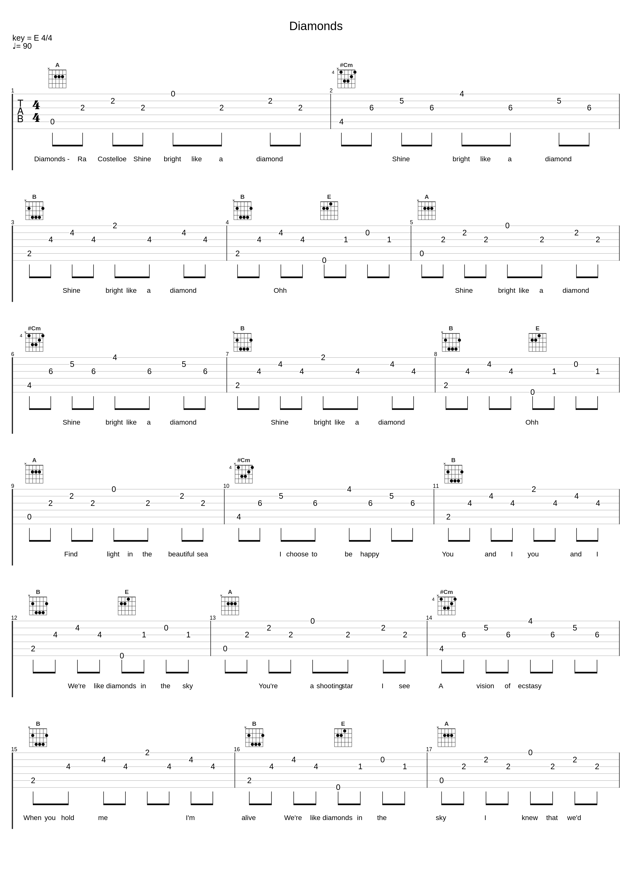 Diamonds_Ra Costelloe_1