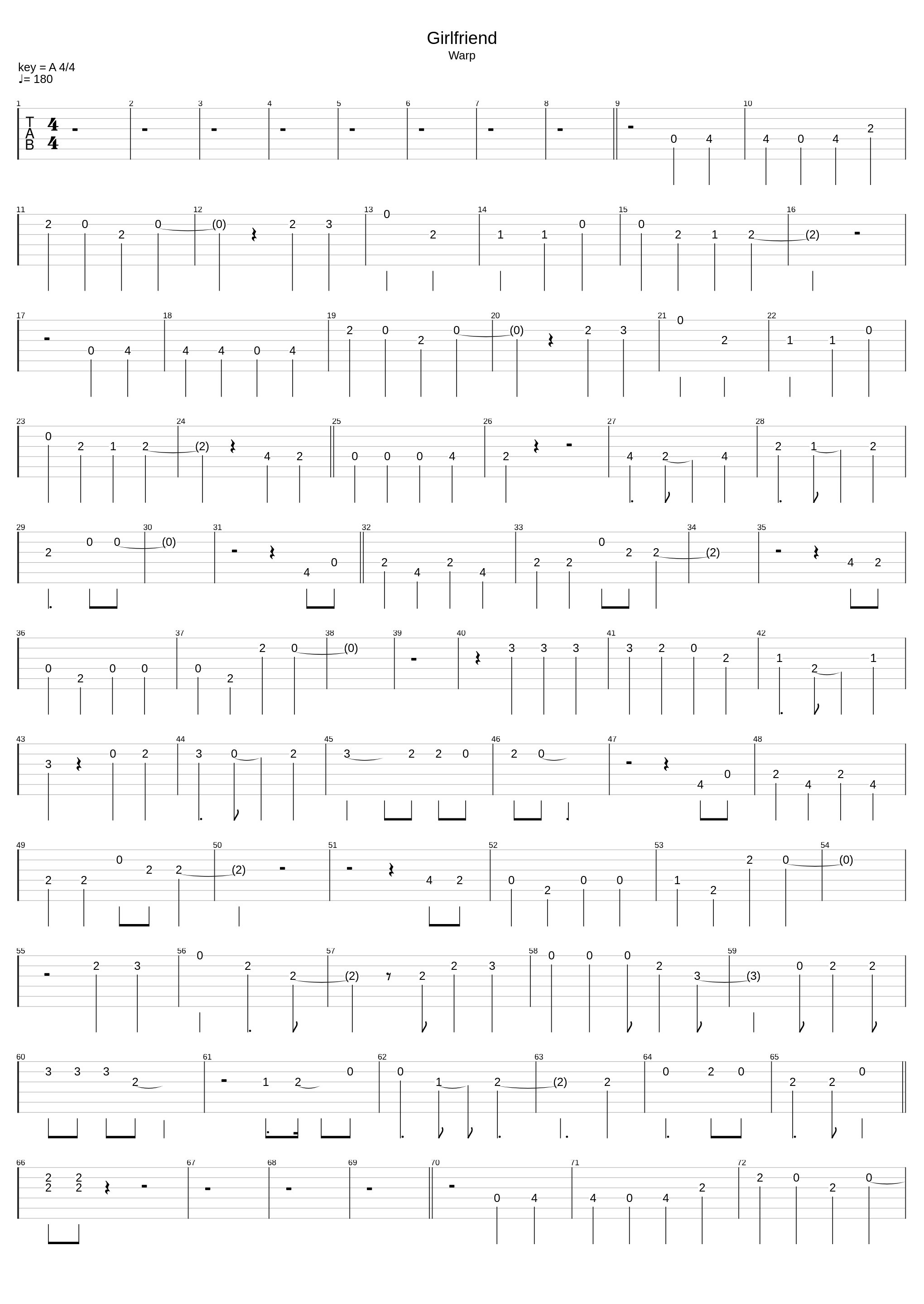 Girlfriend_Judy and Mary_1