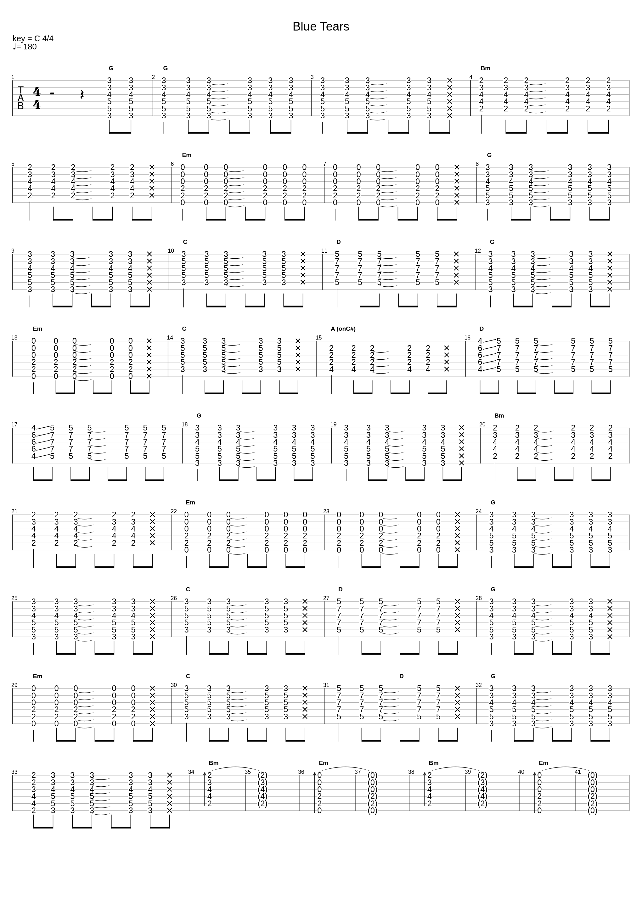 Blue Tears_Judy and Mary_1