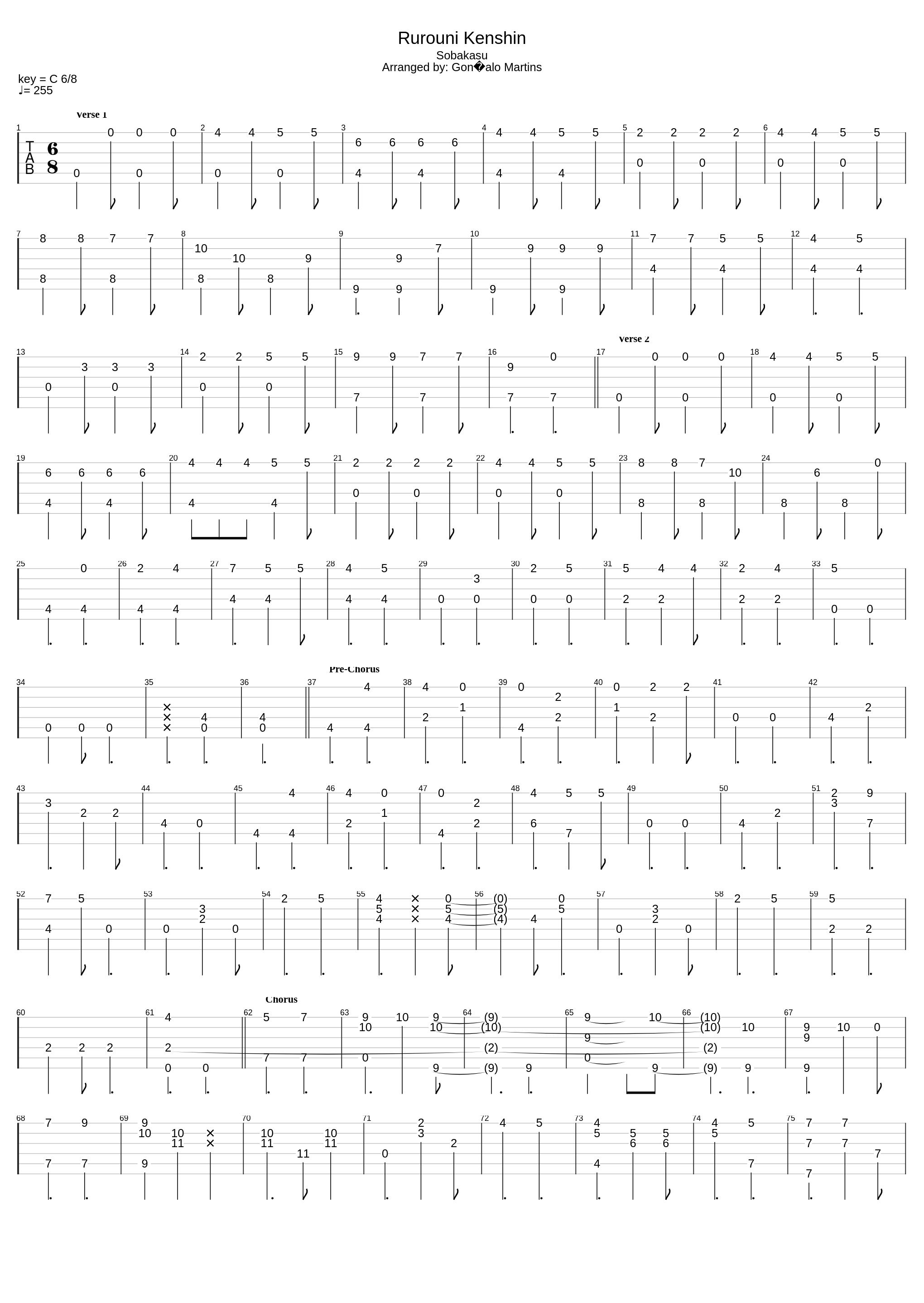Sobakasu (Fingerstyle)_Judy and Mary_1