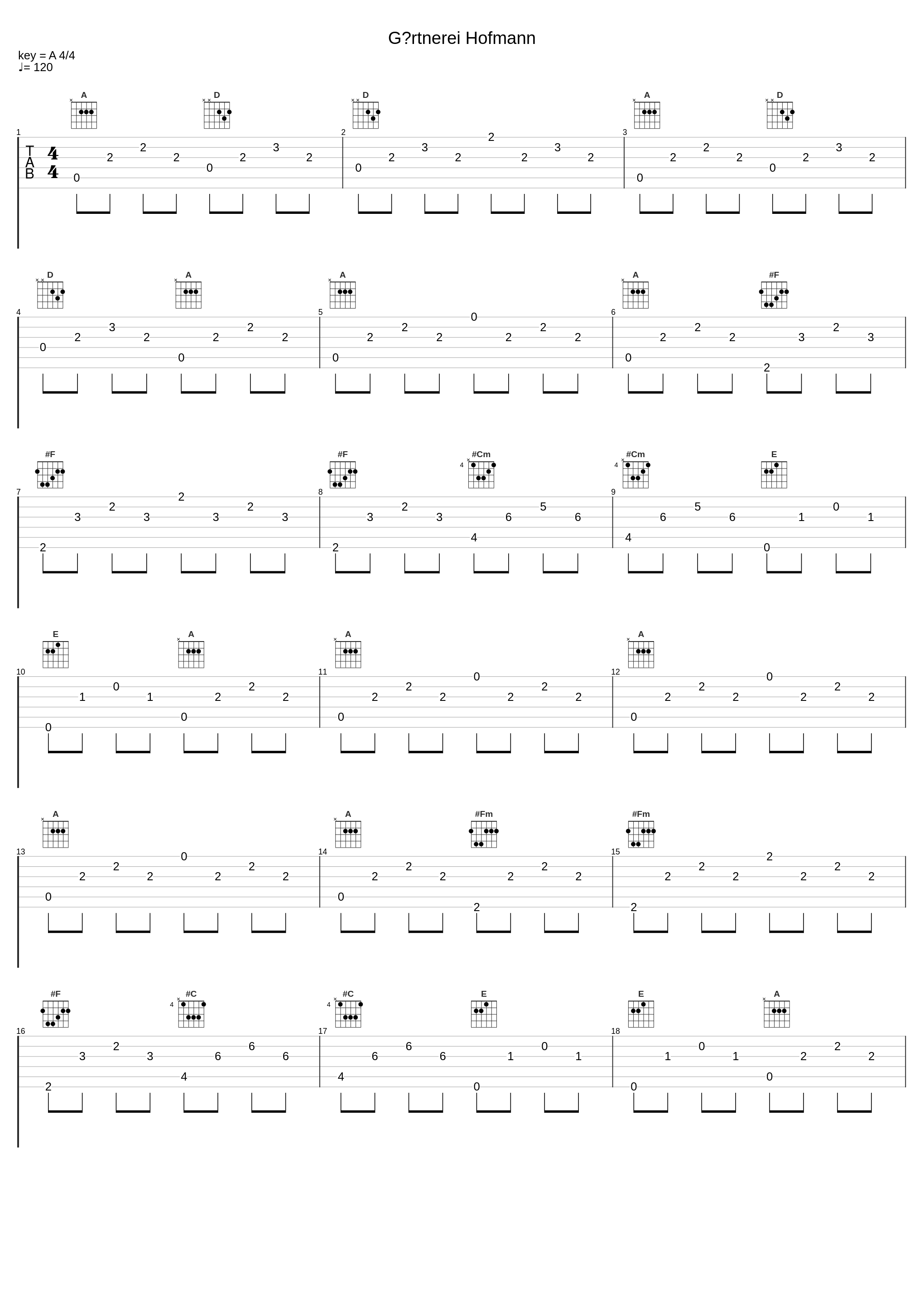 Gärtnerei Hofmann_Mike Krüger_1