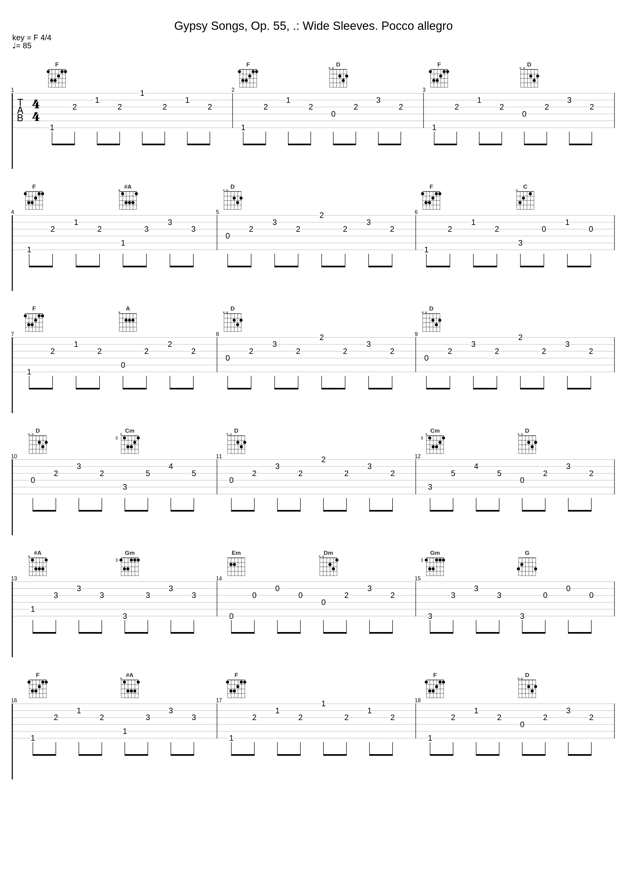 Gypsy Songs, Op. 55, .: Wide Sleeves. Pocco allegro_Jindřich Jindrák,Alfréd Holeček,Antonín Dvořák_1