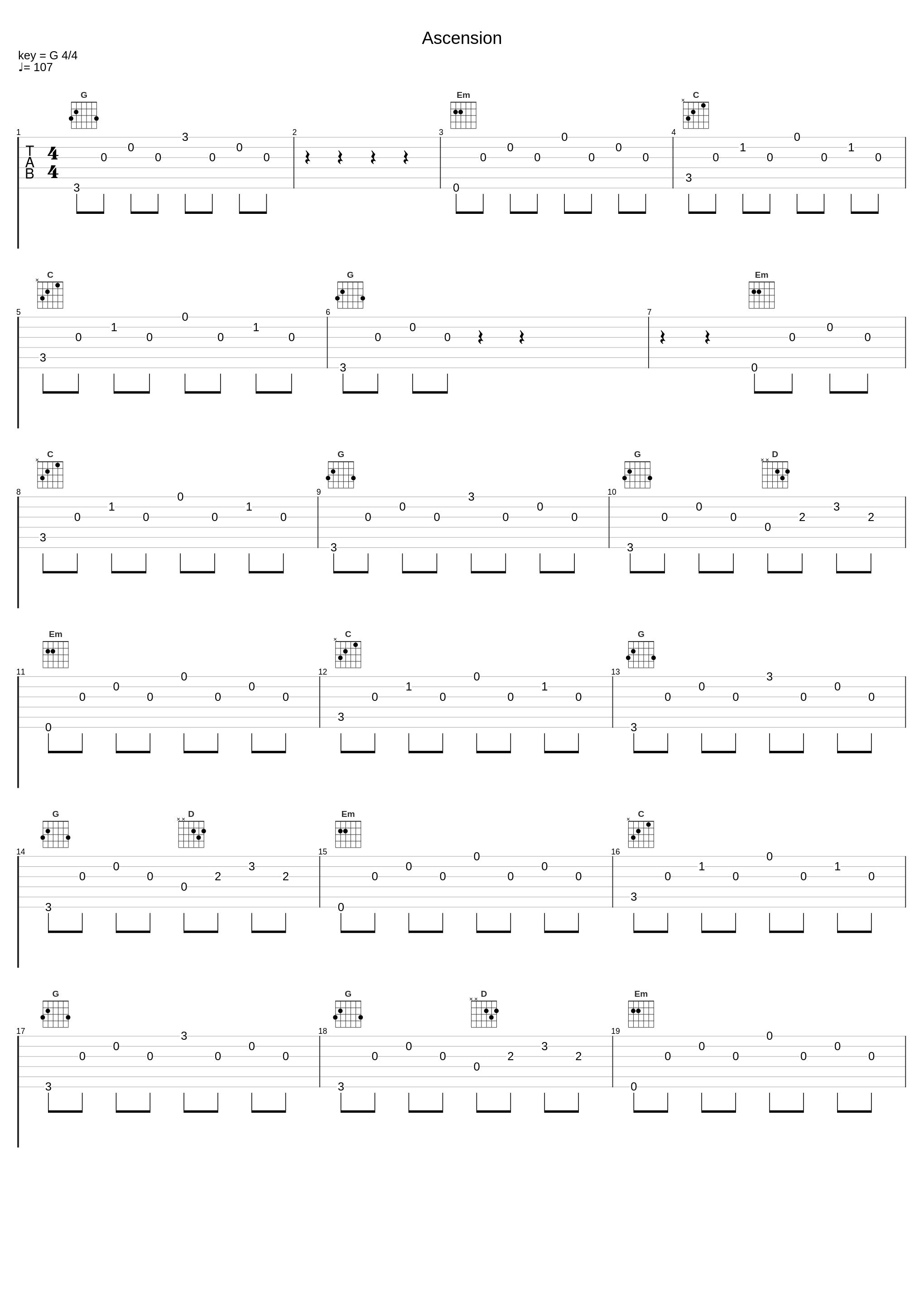 Ascension_Elektronomia,Alex Skrindo_1