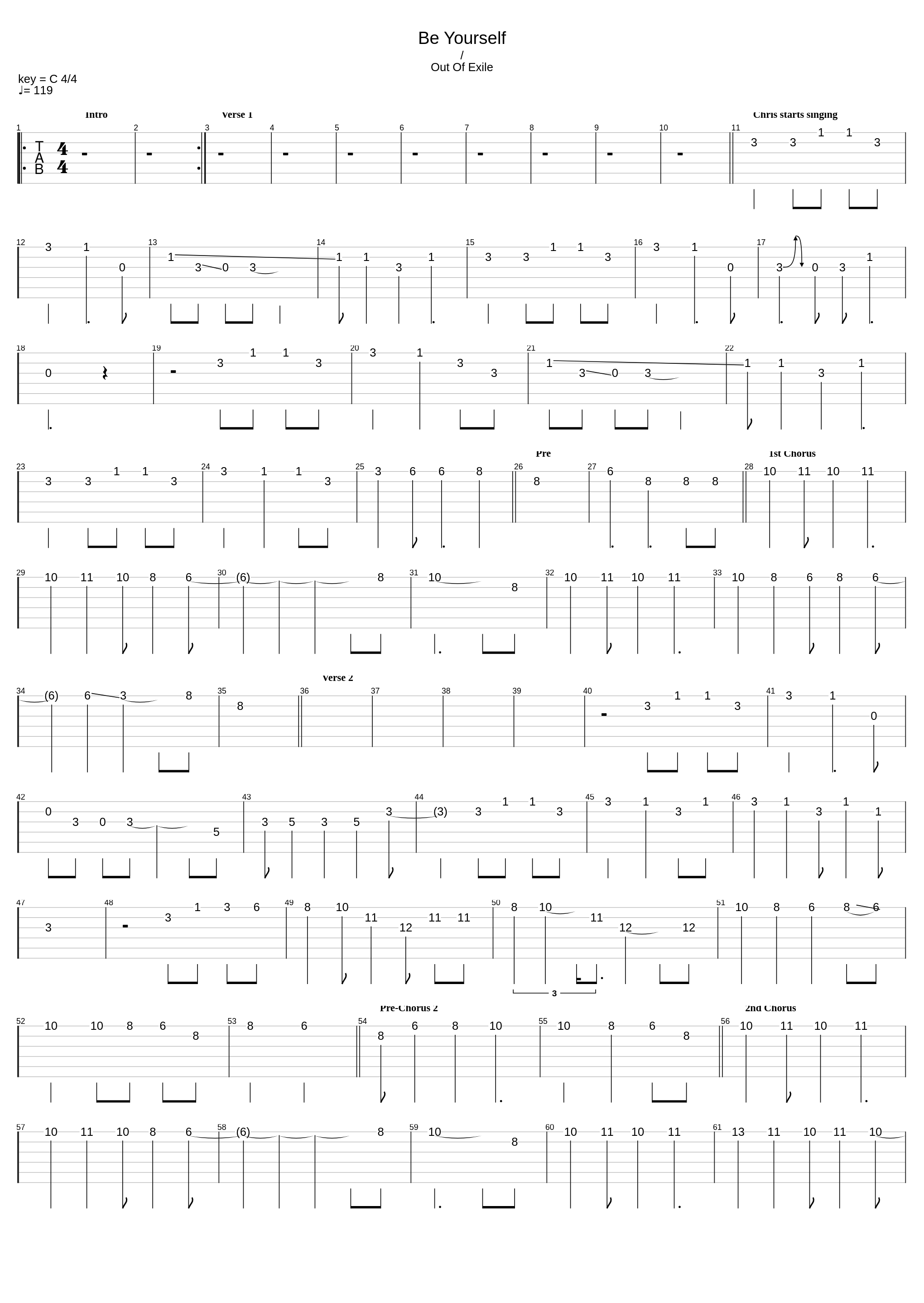 Be yourself (C)_Audioslave_1