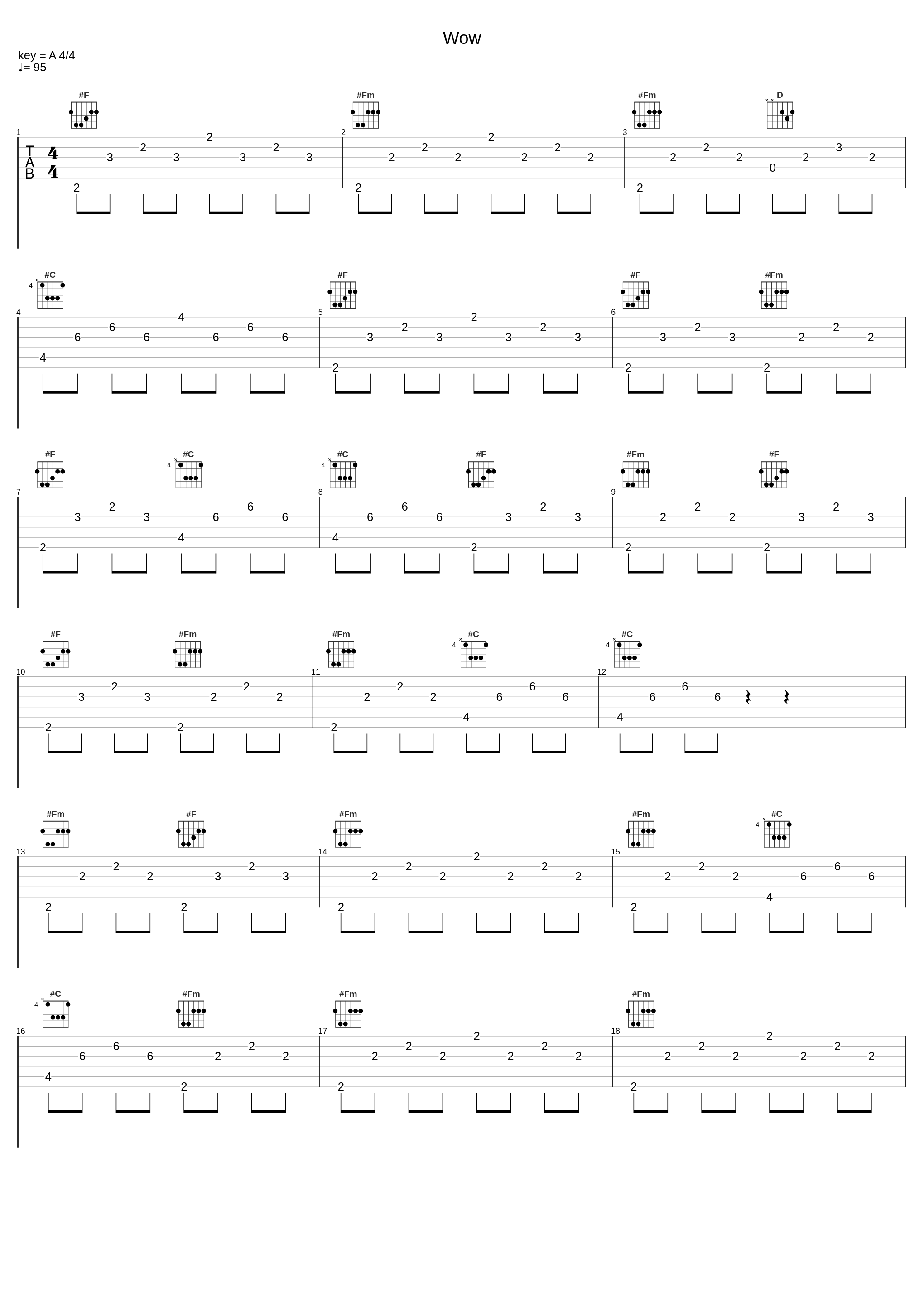 Wow_Tabata Music_1