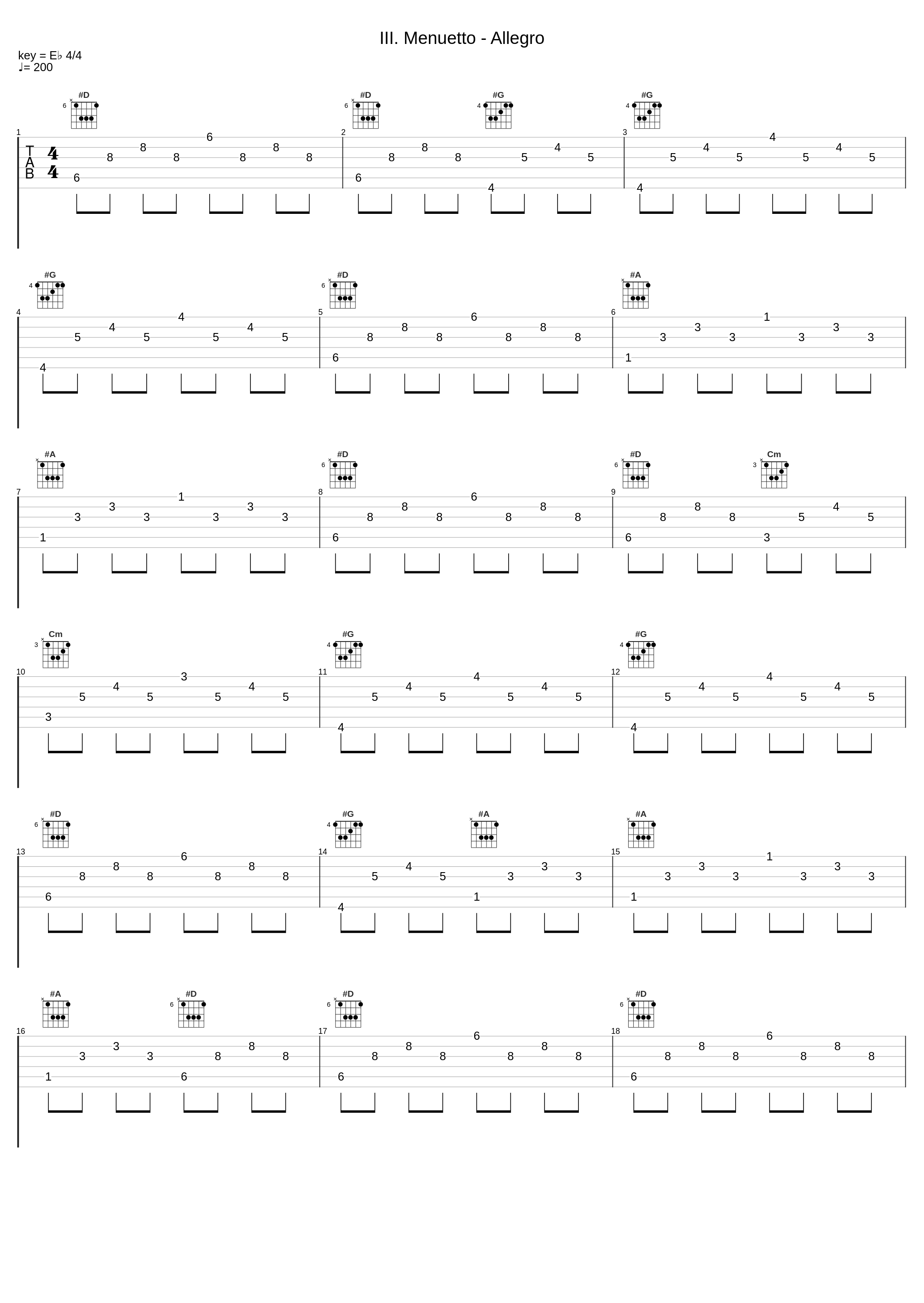 III. Menuetto - Allegro_Francesco Piemontesi_1