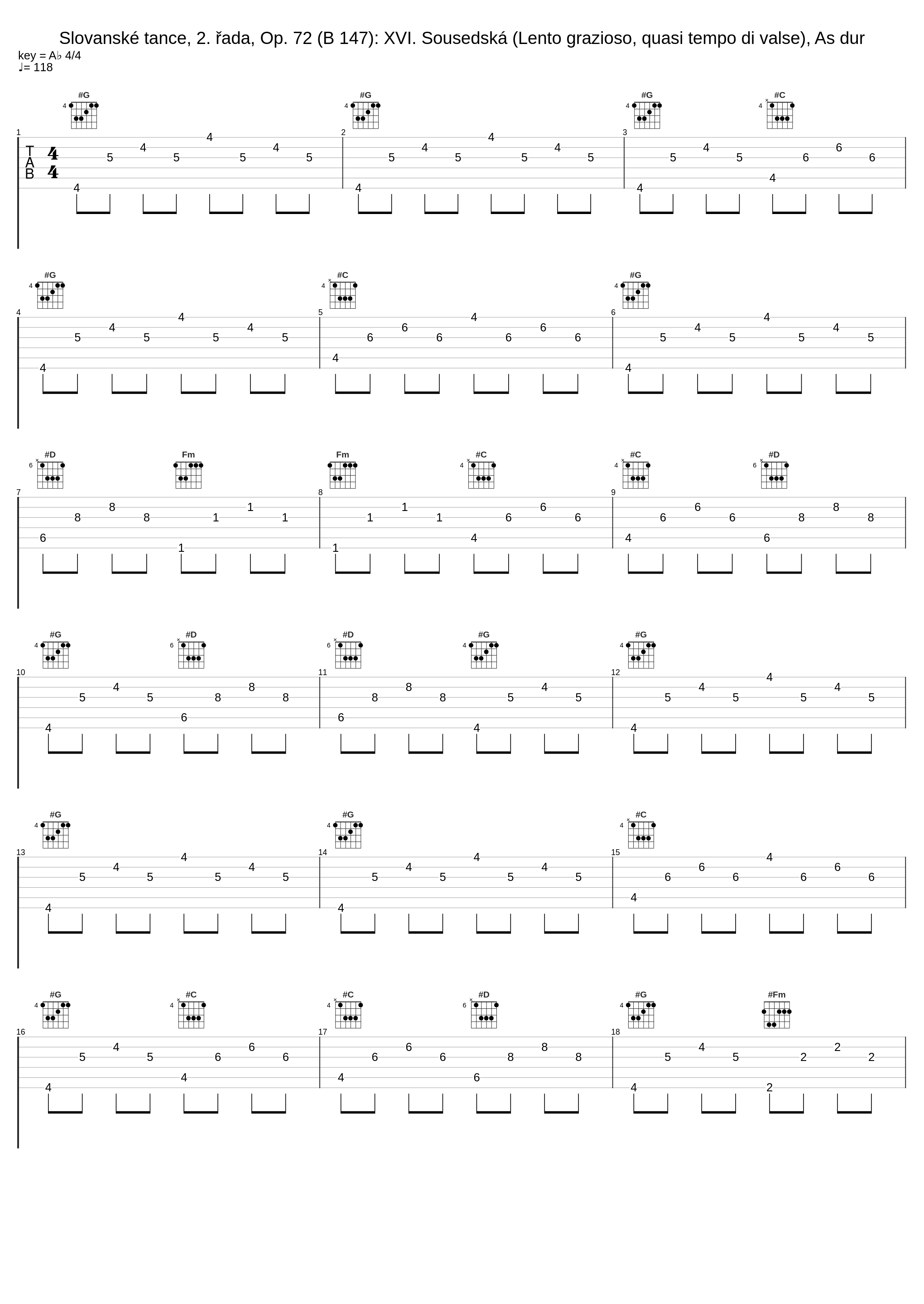 Slovanské tance, 2. řada, Op. 72 (B 147): XVI. Sousedská (Lento grazioso, quasi tempo di valse), As dur_Ivan Klánský,Lukáš Klánský,Antonín Dvořák_1