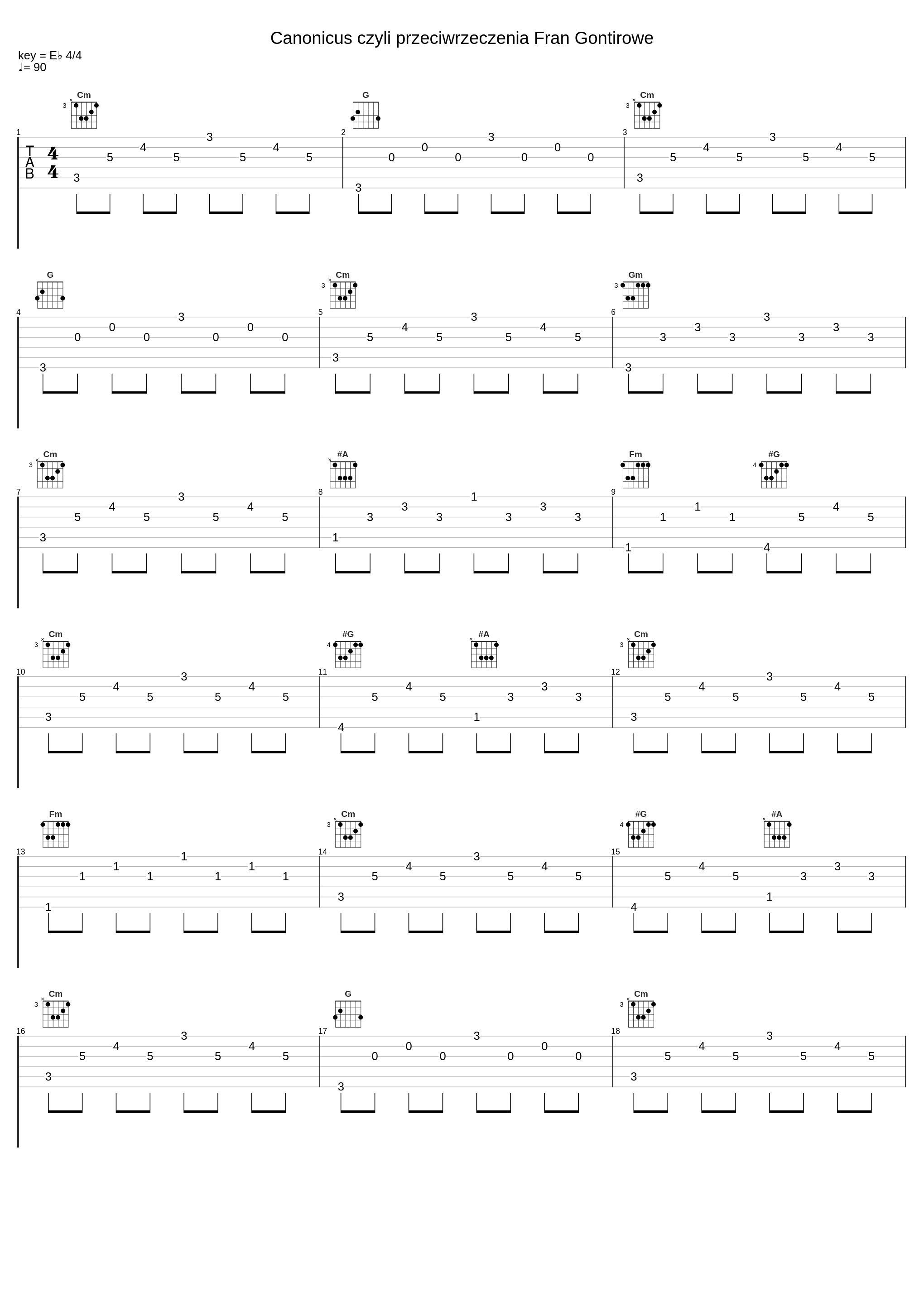 Canonicus czyli przeciwrzeczenia Fran Gontirowe_Ich Troje_1