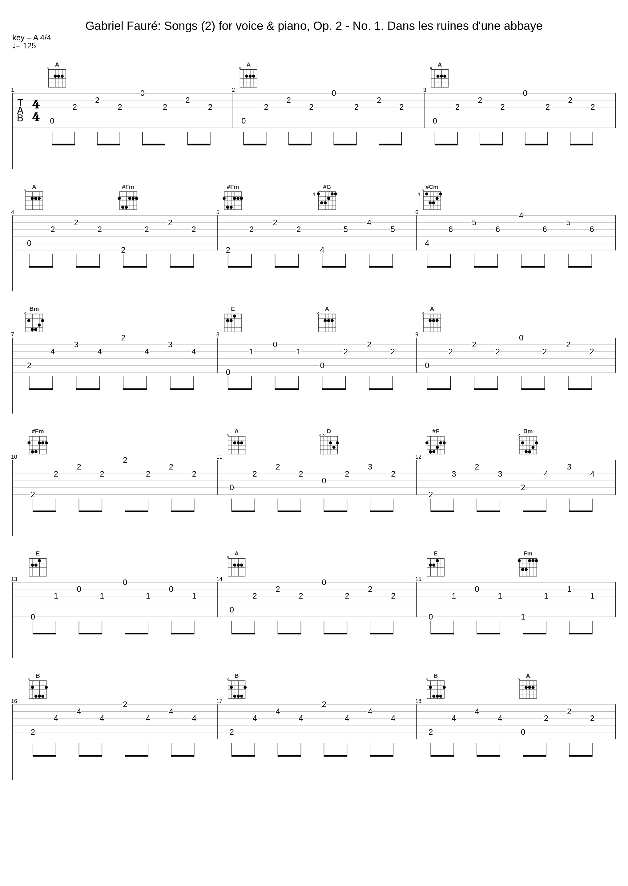 Gabriel Fauré: Songs (2) for voice & piano, Op. 2 - No. 1. Dans les ruines d'une abbaye_Gabriel Fauré_1