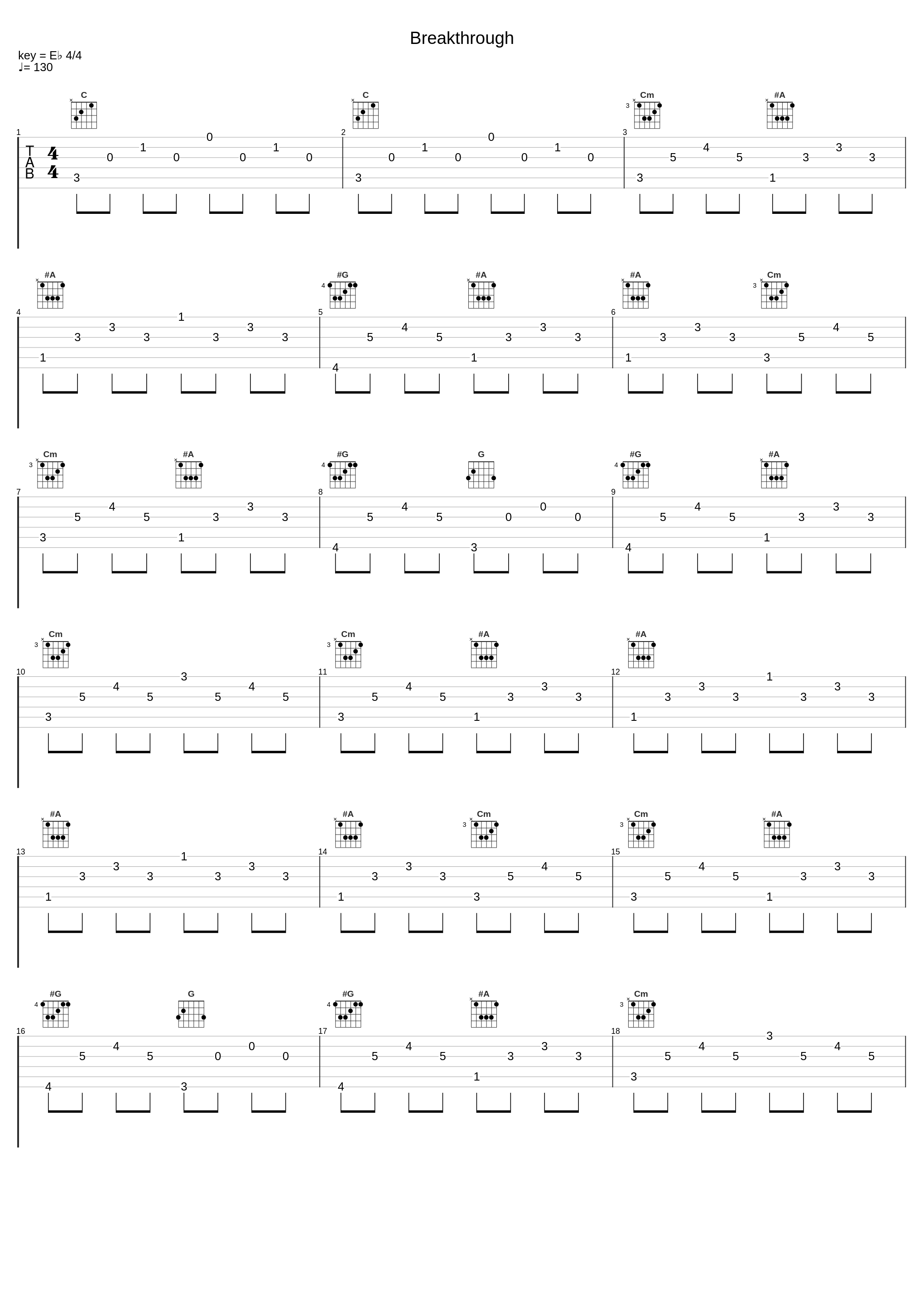 Breakthrough_C-CLAYS_1