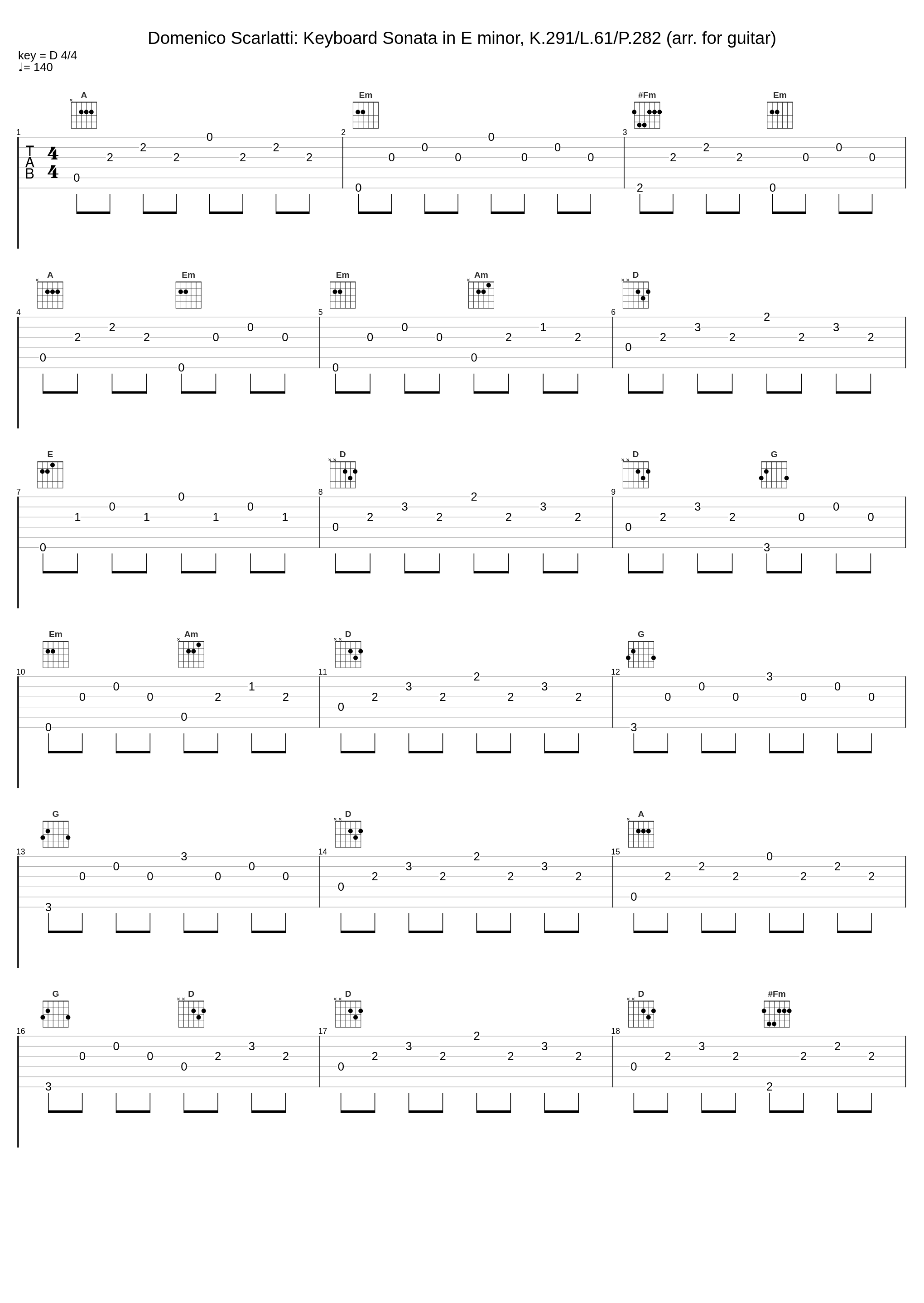 Domenico Scarlatti: Keyboard Sonata in E minor, K.291/L.61/P.282 (arr. for guitar)_Domenico Scarlatti_1