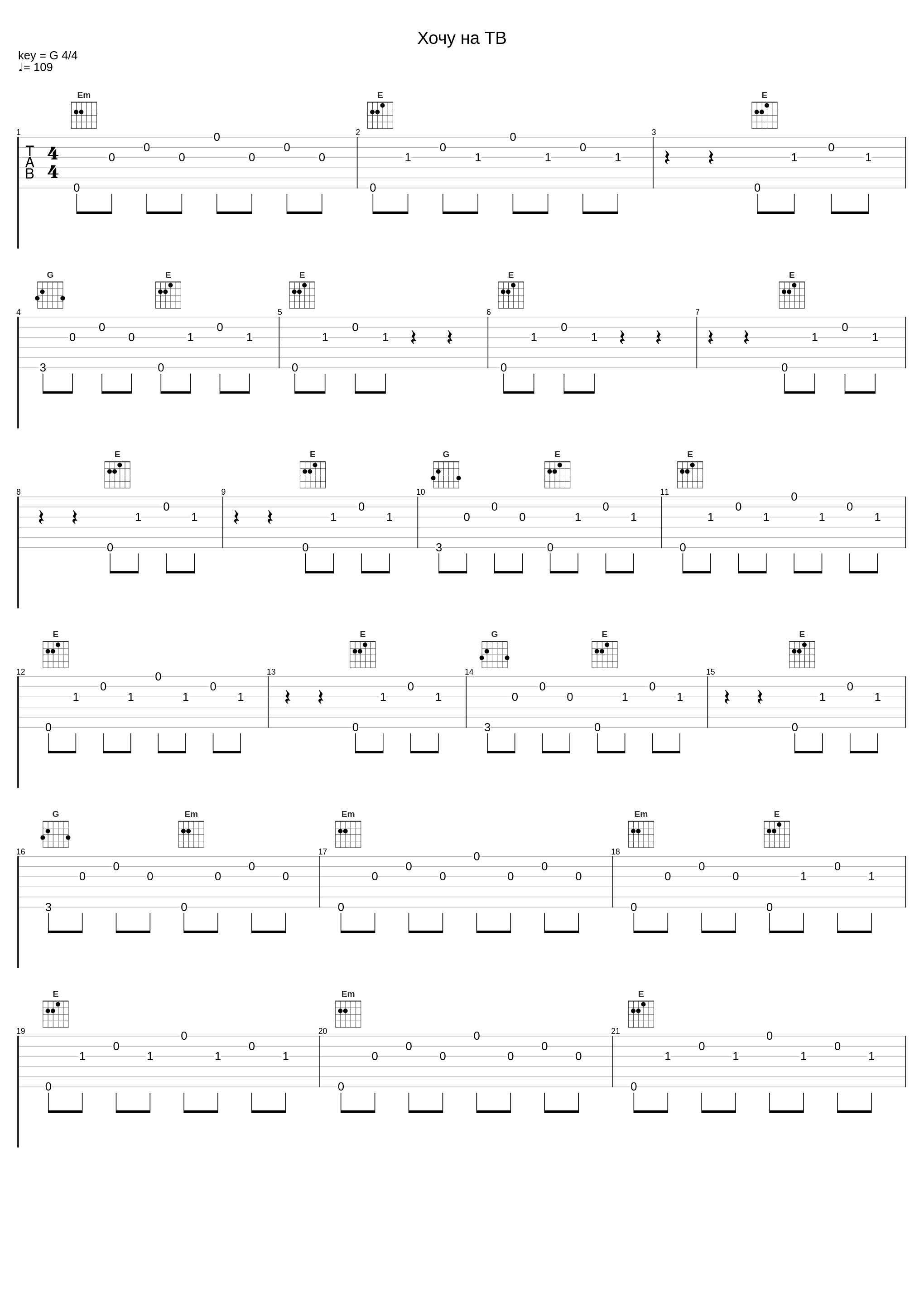 Хочу на ТВ_Фактор 2_1