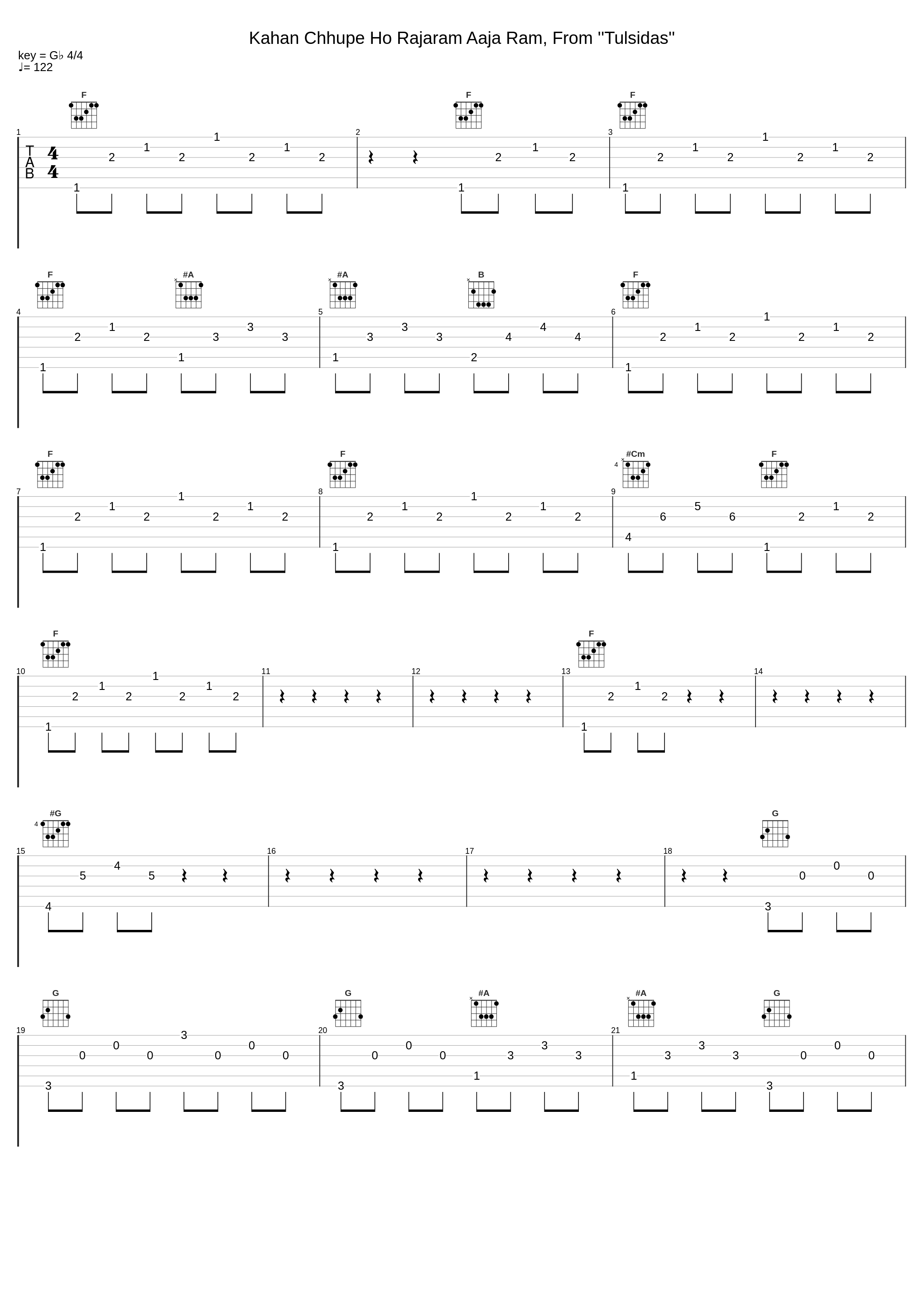 Kahan Chhupe Ho Rajaram Aaja Ram, From ''Tulsidas''_Mohammed Rafi_1