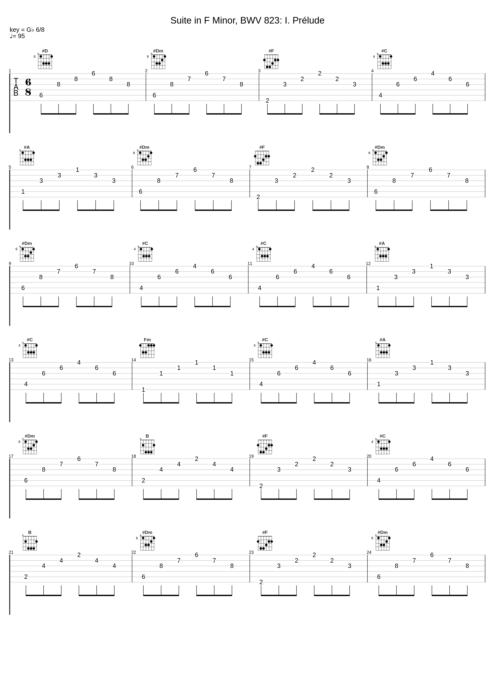 Suite in F Minor, BWV 823: I. Prélude_Benjamin Alard_1