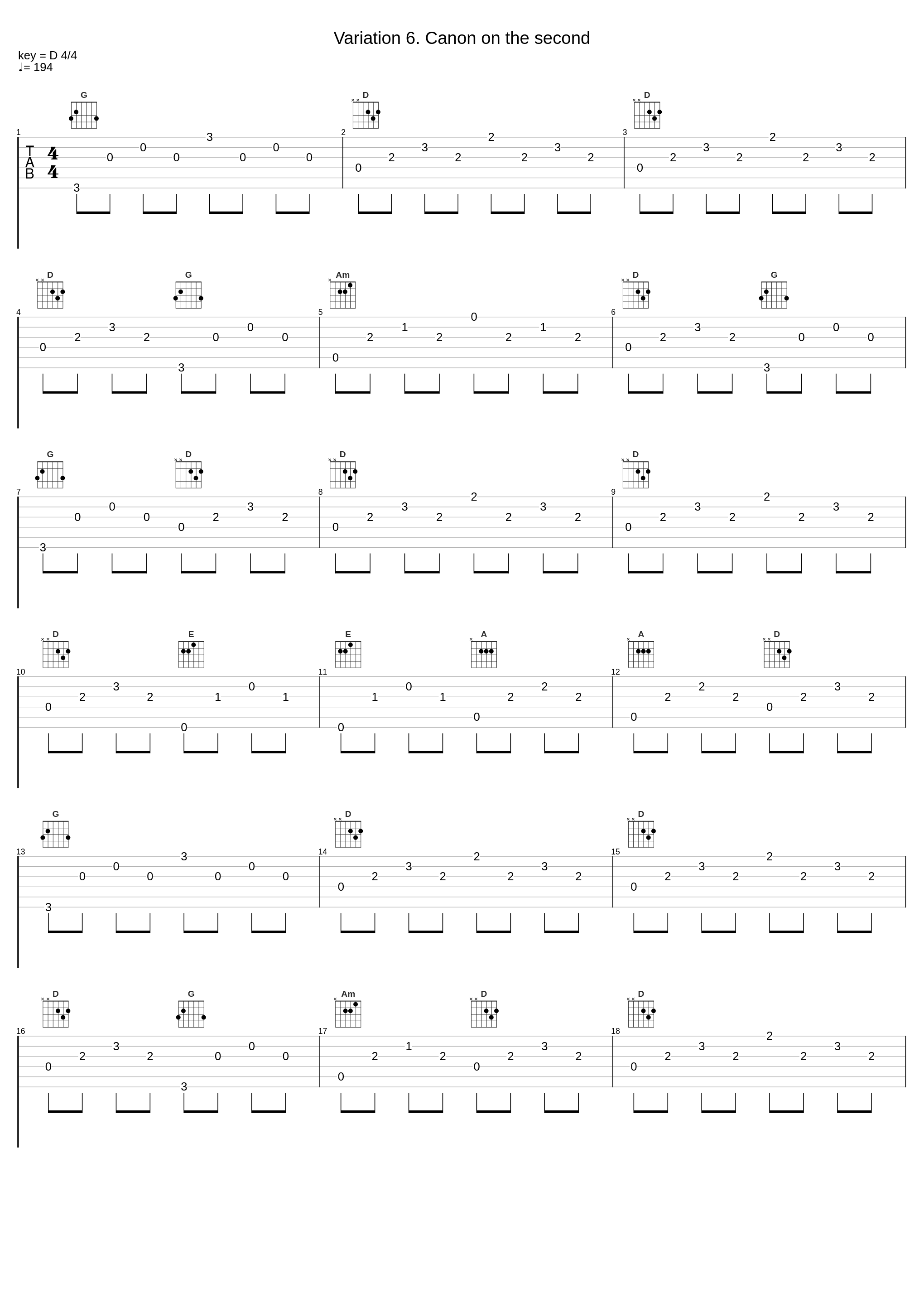 Variation 6. Canon on the second_Classical Artists_1