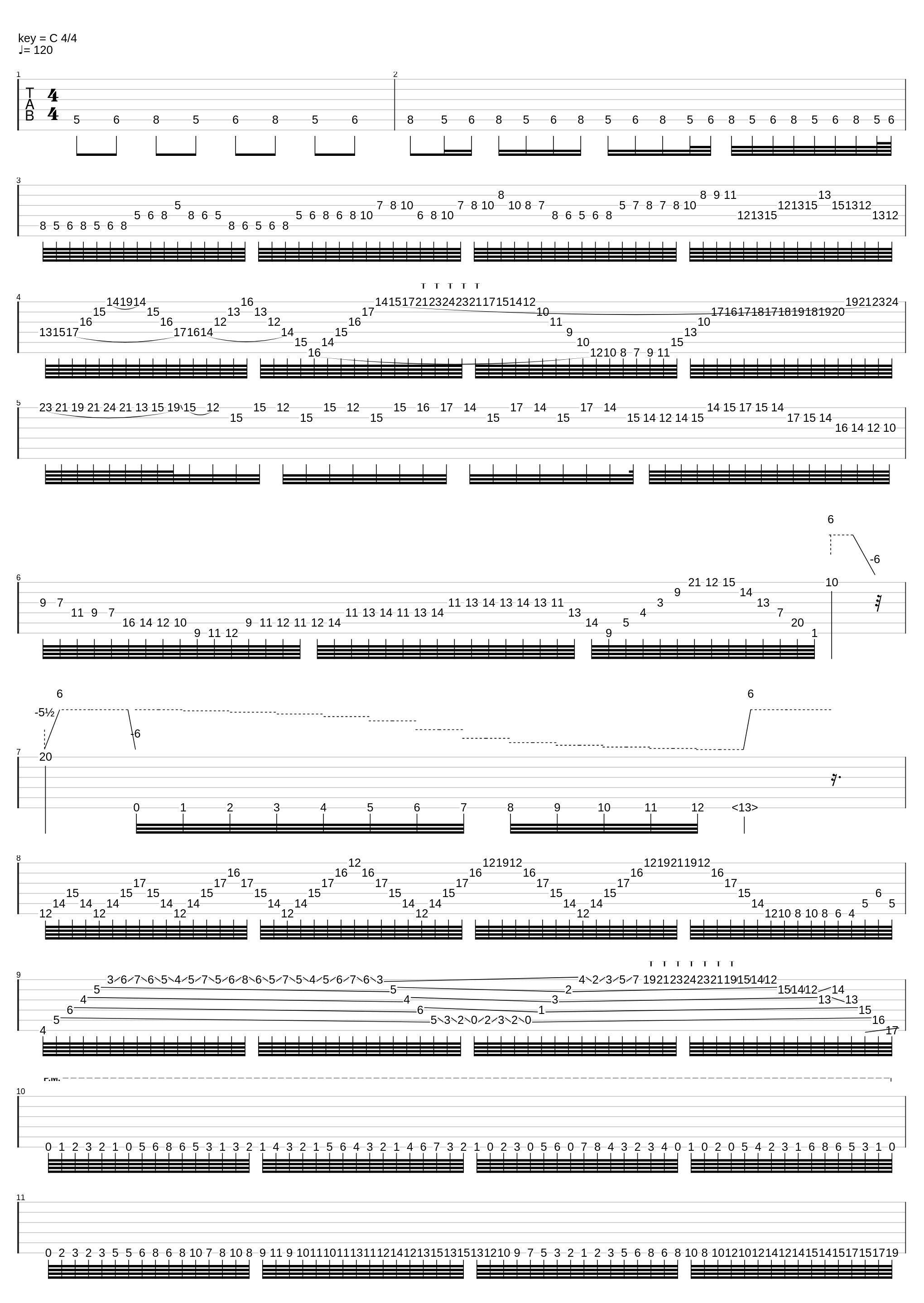 The impossible tab(Standard tuning/24 fret)_Betcha can't play_1