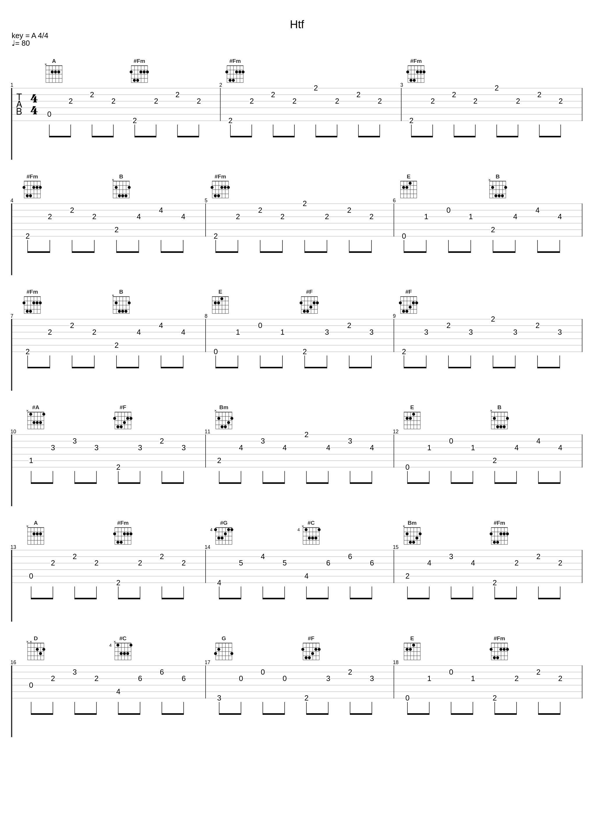 Htf_LTR,A. Sevilla_1