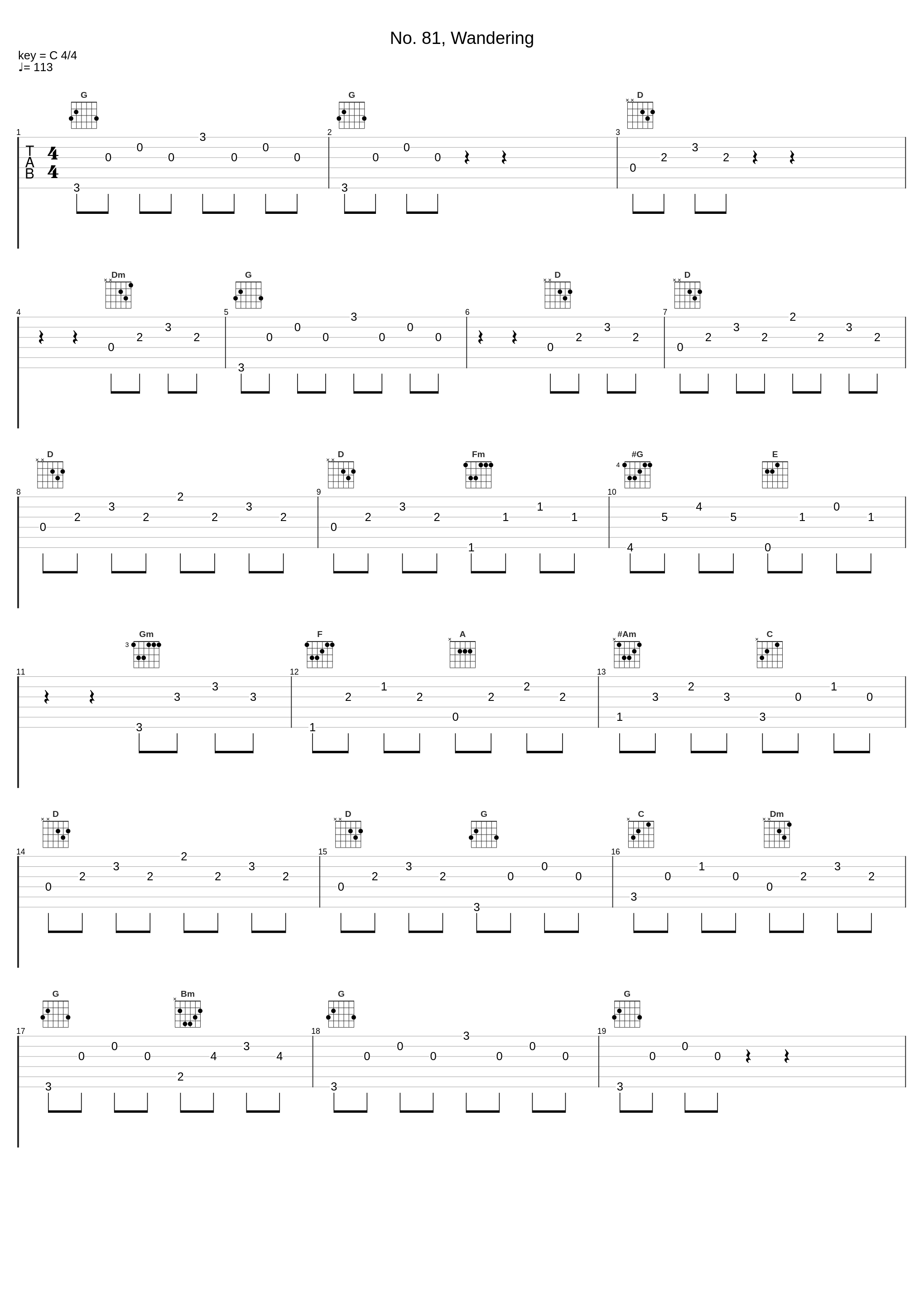 No. 81, Wandering_György Sándor,Béla Bartók_1