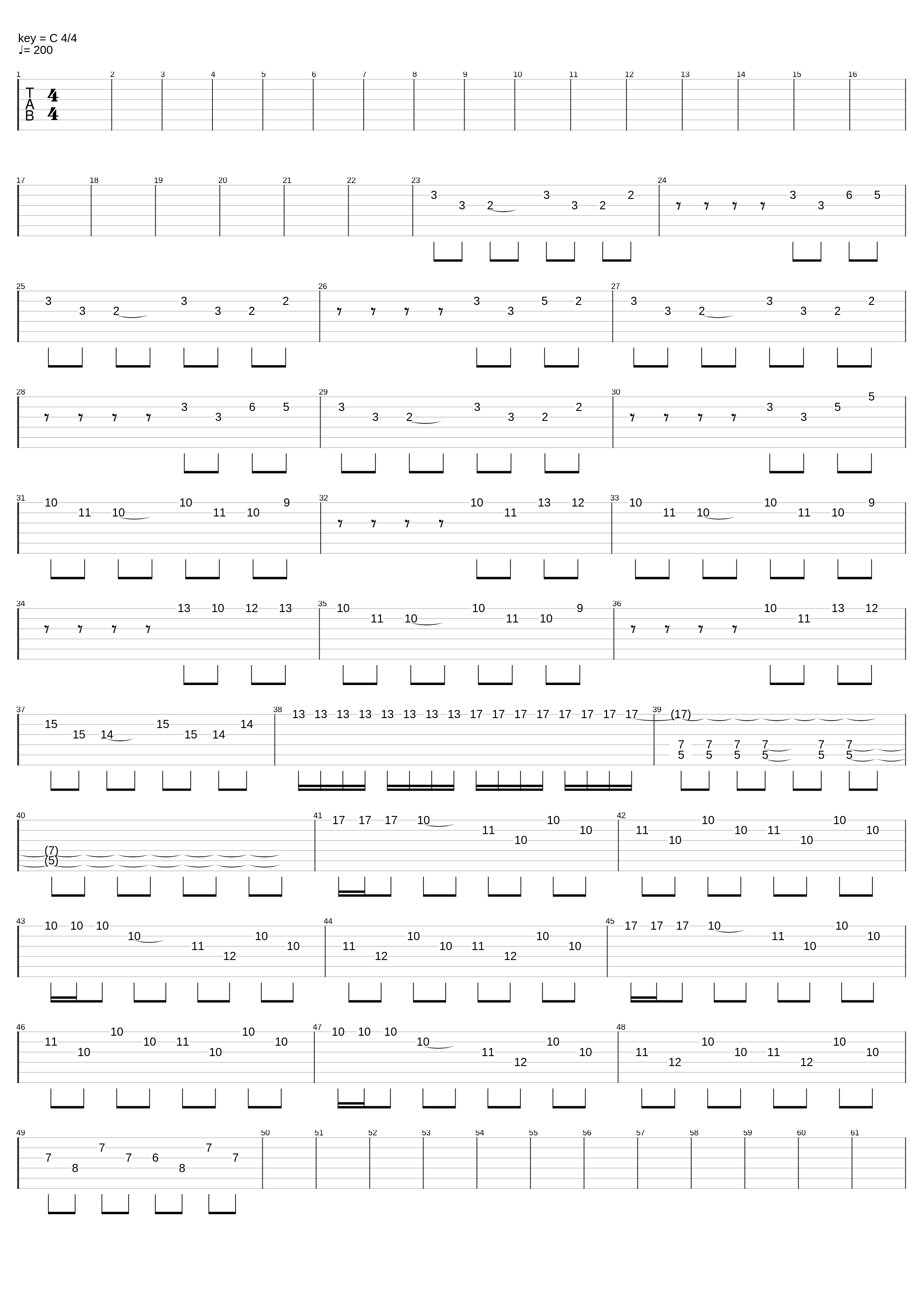 Shabalala_Max Lundell_1