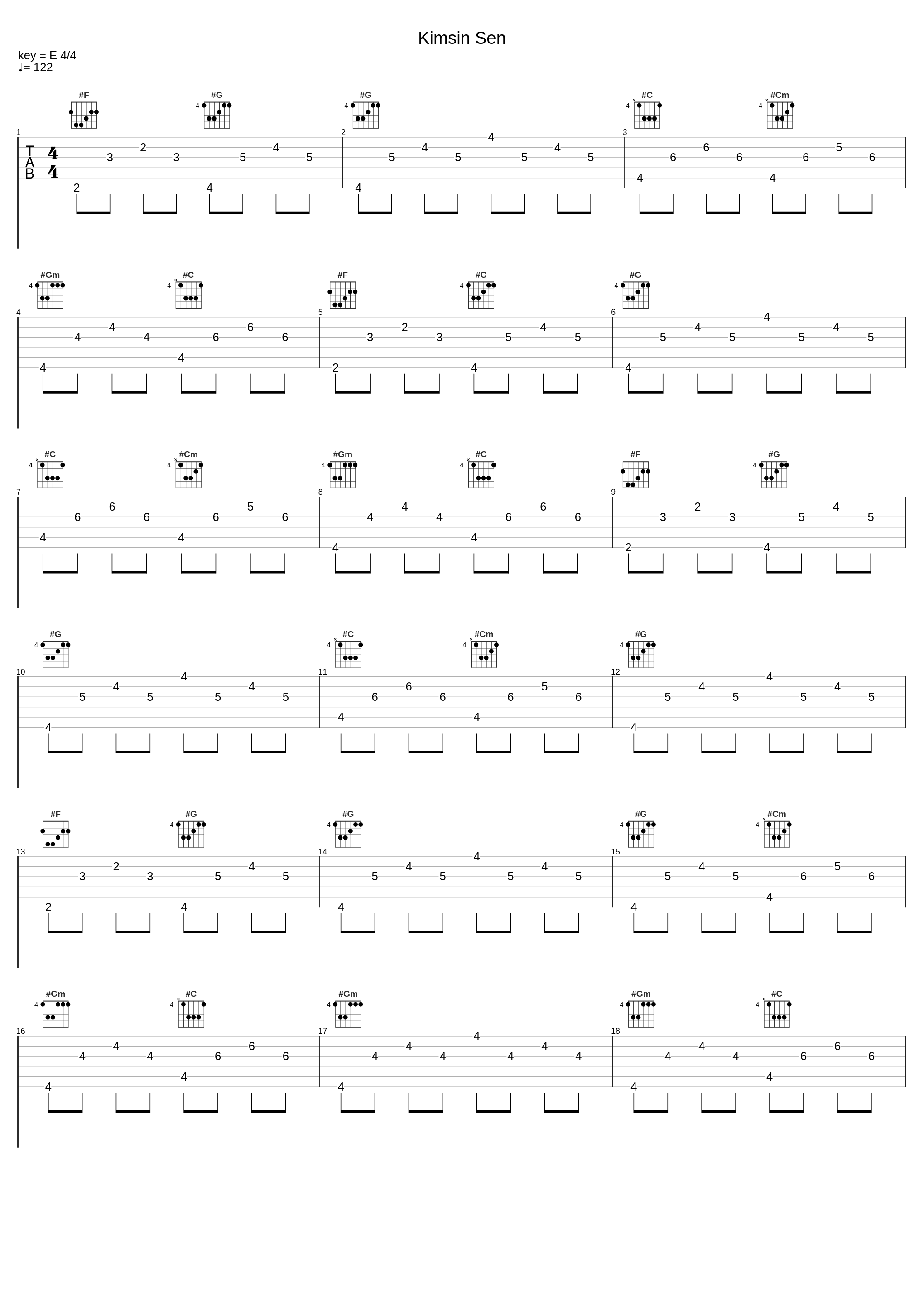 Kimsin Sen_Badem_1