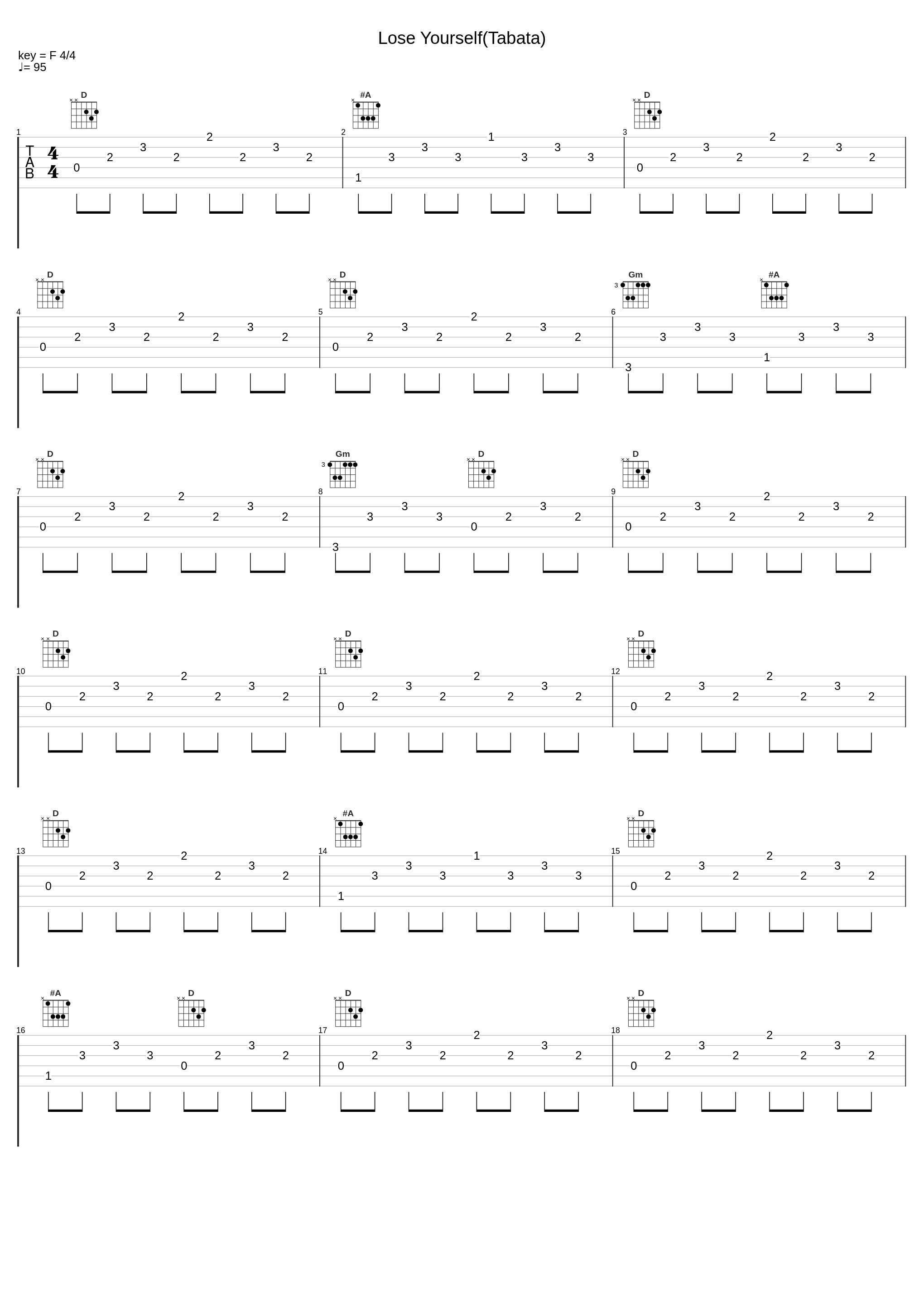 Lose Yourself(Tabata)_Tabata Songs_1