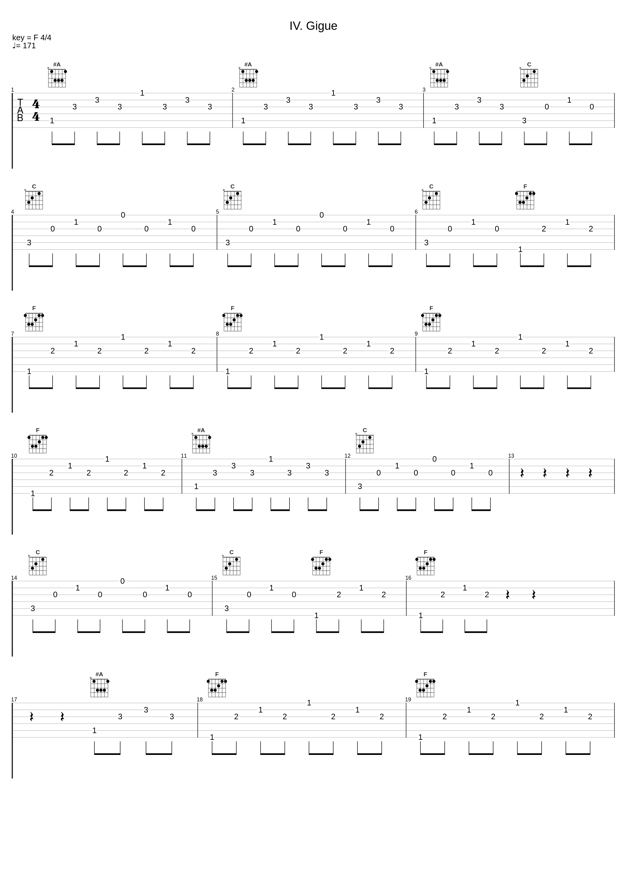 IV. Gigue_E. Power Biggs,Johann Sebastian Bach_1