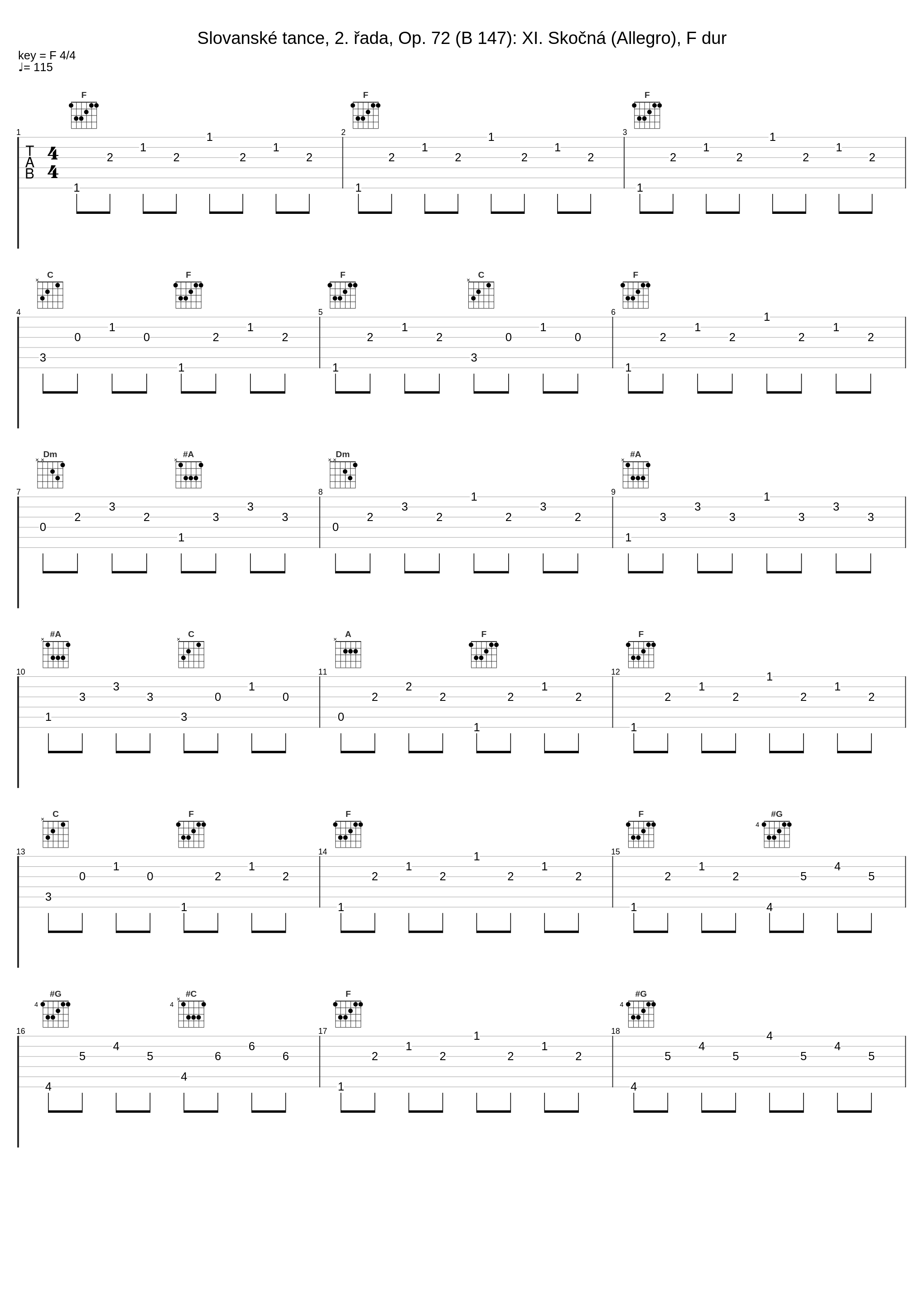 Slovanské tance, 2. řada, Op. 72 (B 147): XI. Skočná (Allegro), F dur_Ivan Klánský,Lukáš Klánský,Antonín Dvořák_1