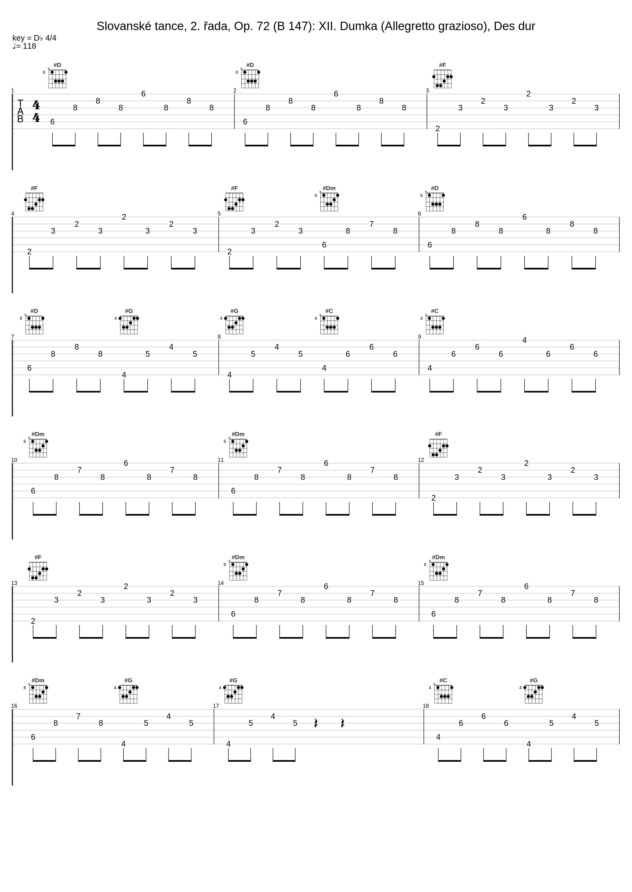 Slovanské tance, 2. řada, Op. 72 (B 147): XII. Dumka (Allegretto grazioso), Des dur_Ivan Klánský,Lukáš Klánský,Antonín Dvořák_1