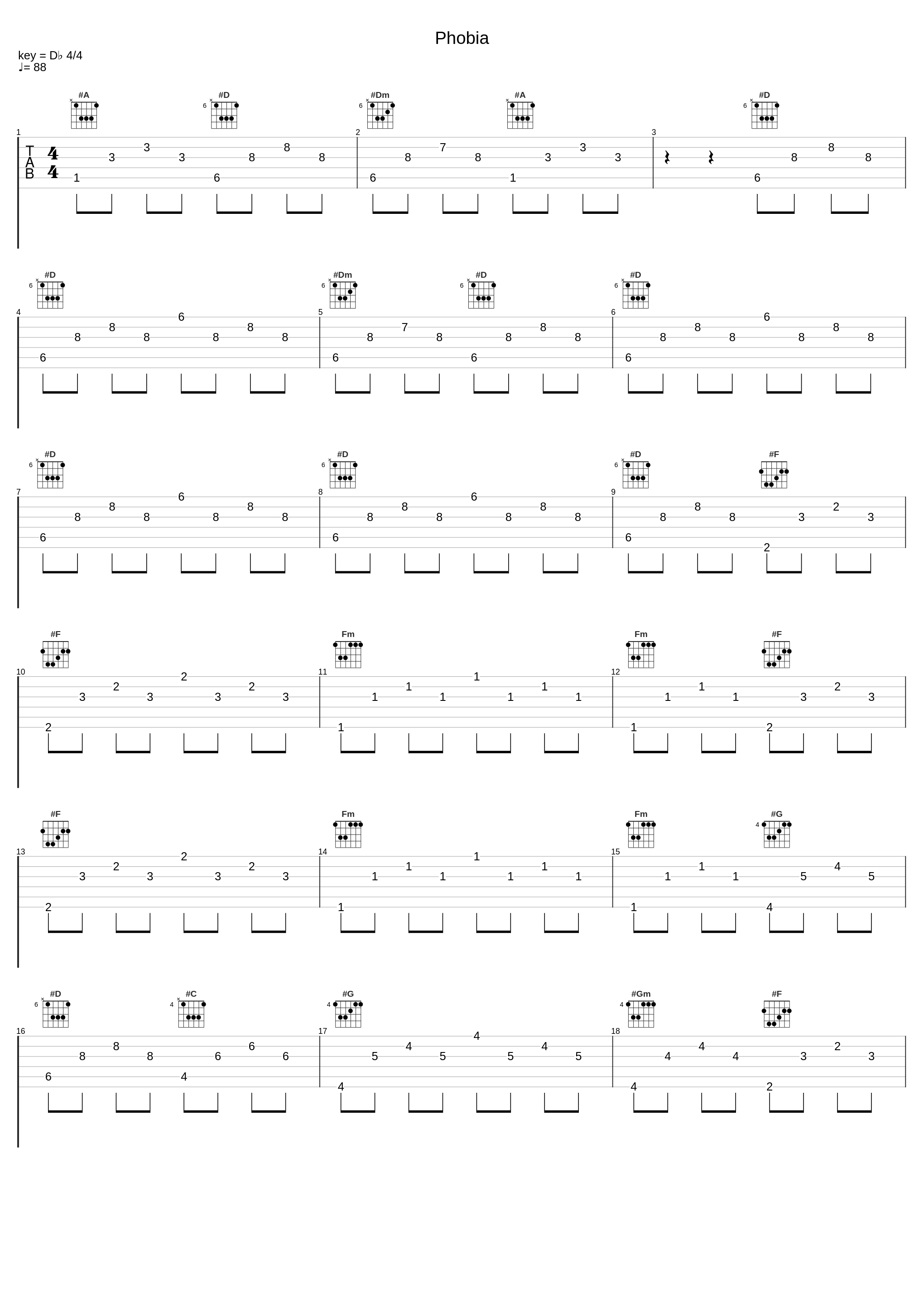 Phobia_Key Sounds Label_1