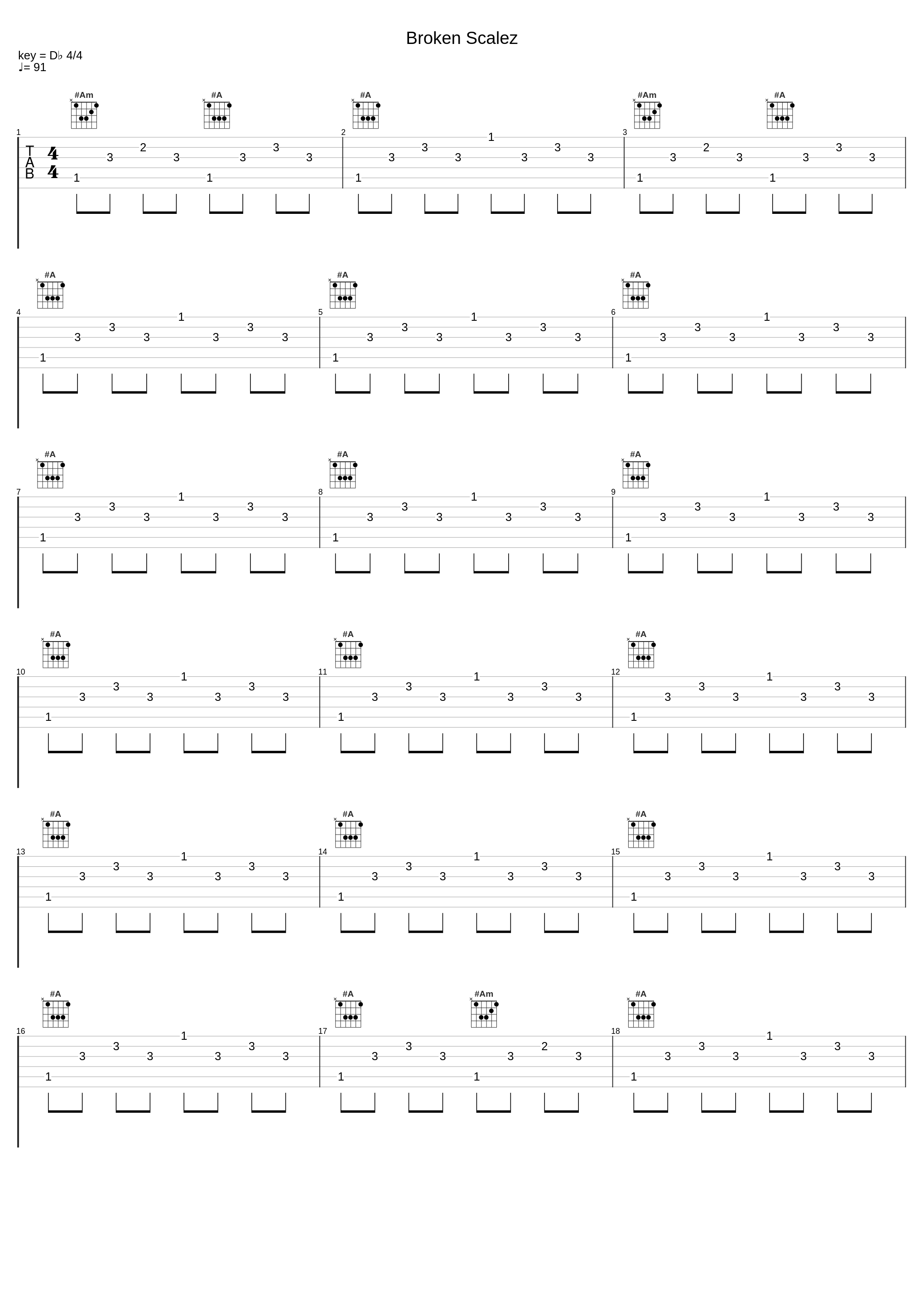 Broken Scalez_Cypher_1