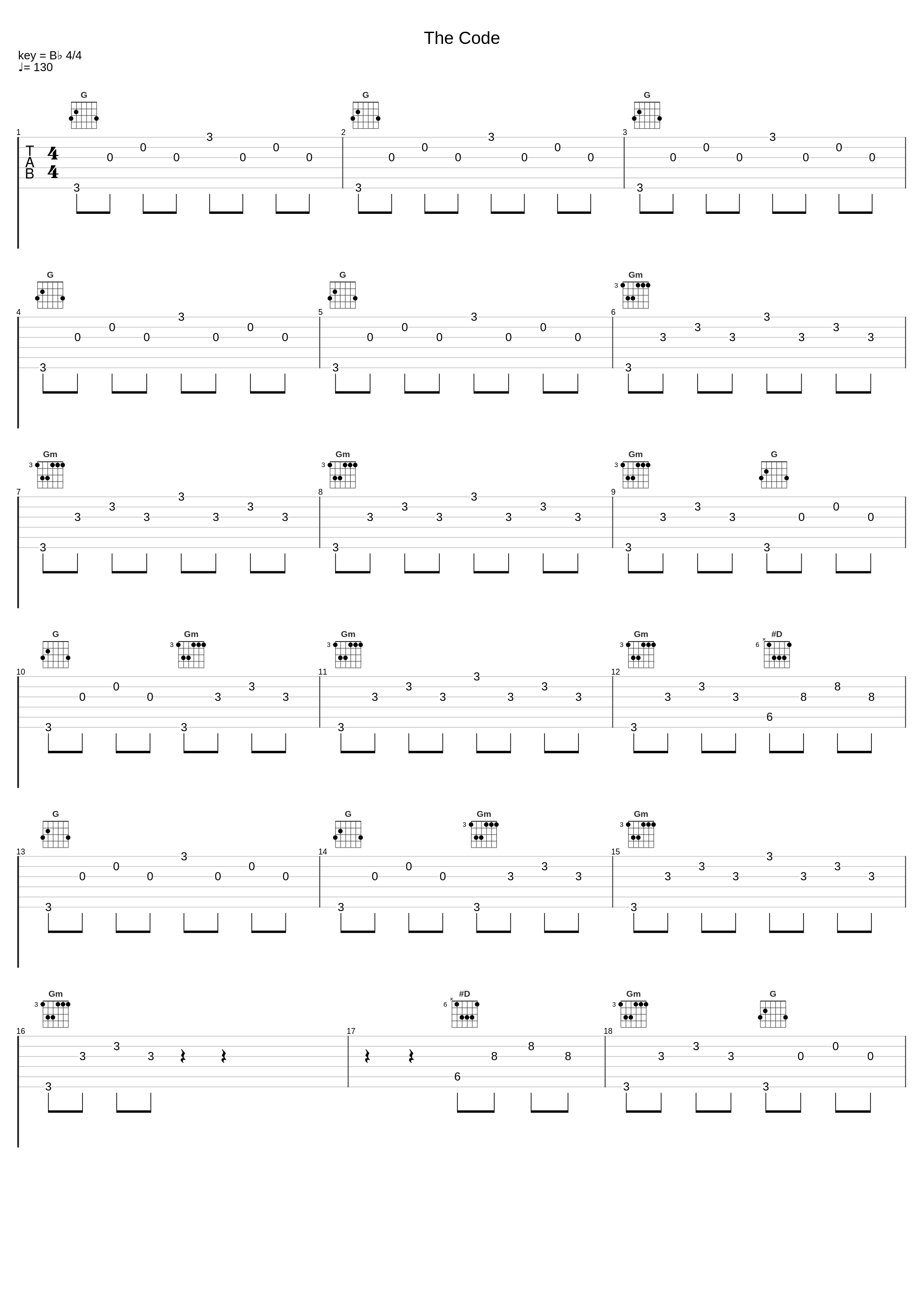 The Code_W&W,Ummet Ozcan_1