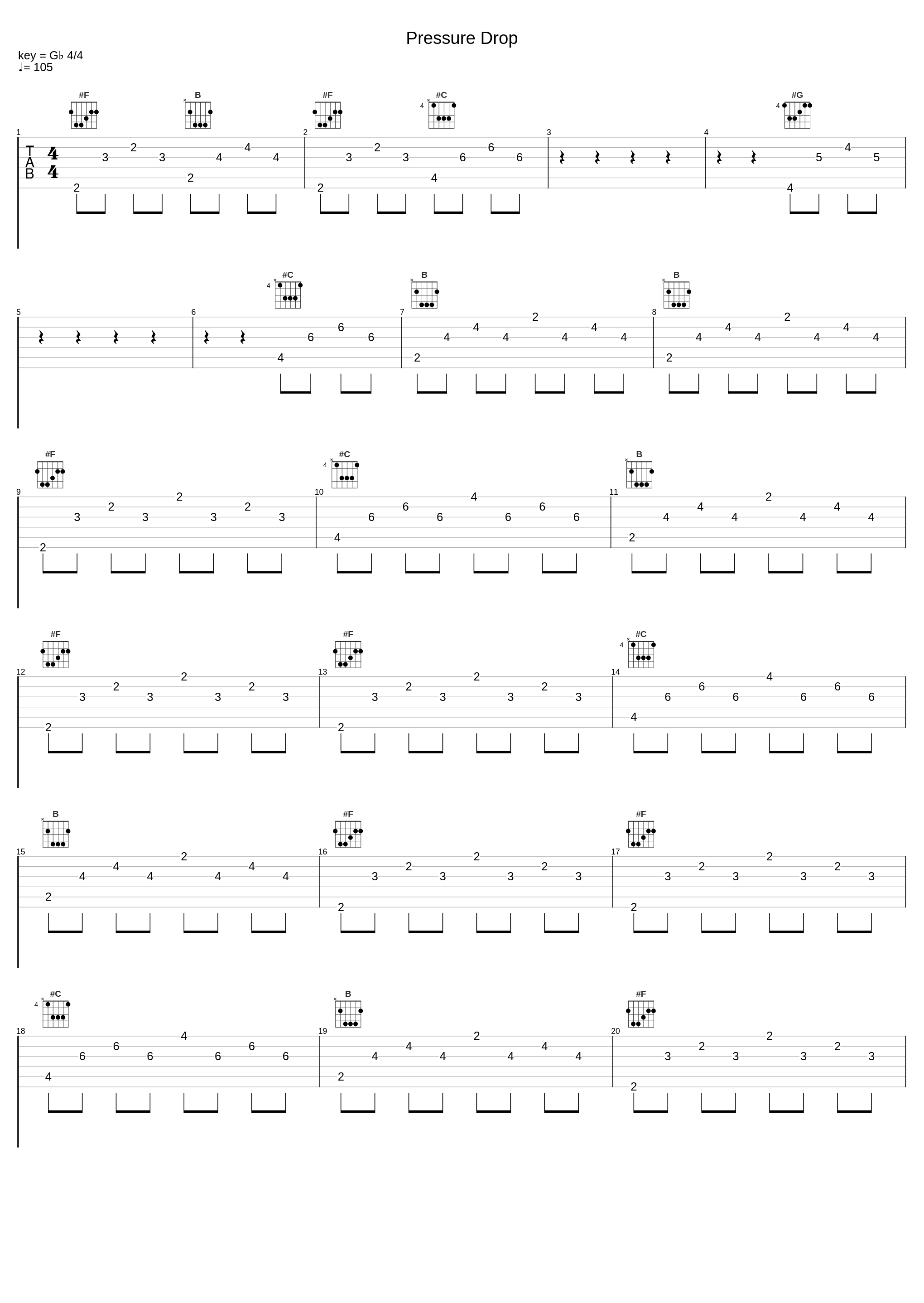 Pressure Drop_Pure X_1