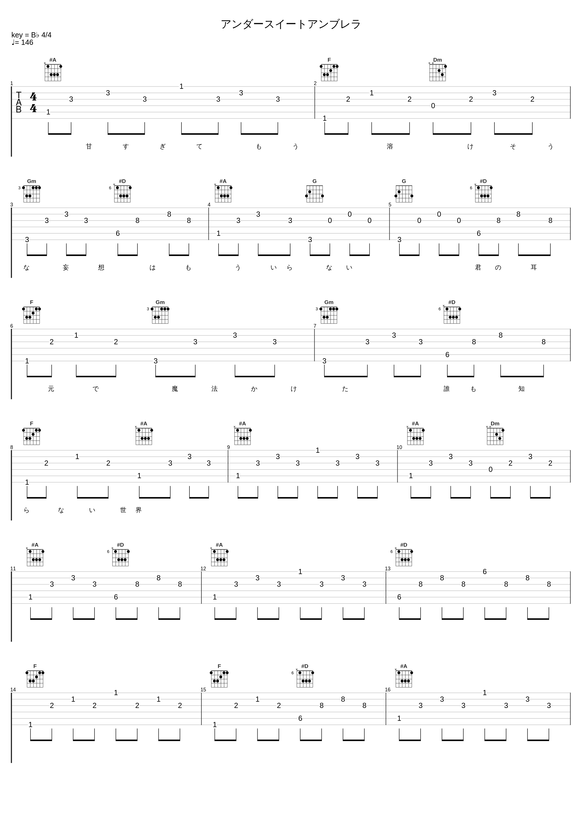 アンダースイートアンブレラ_まふまふ_1