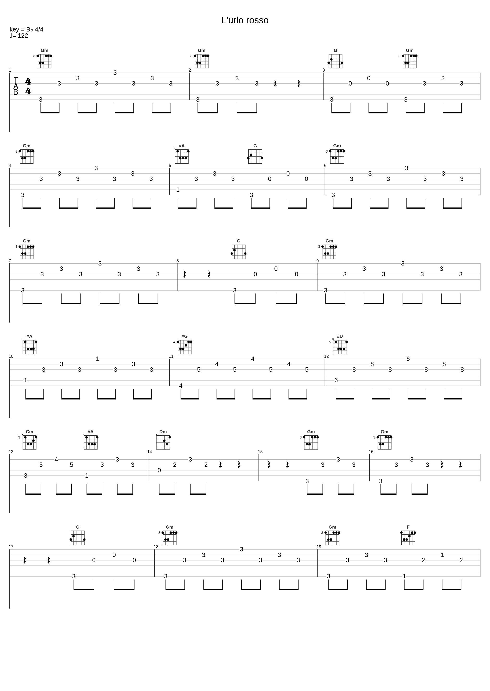 L'urlo rosso_Corde Oblique,Quartetto Savinio_1