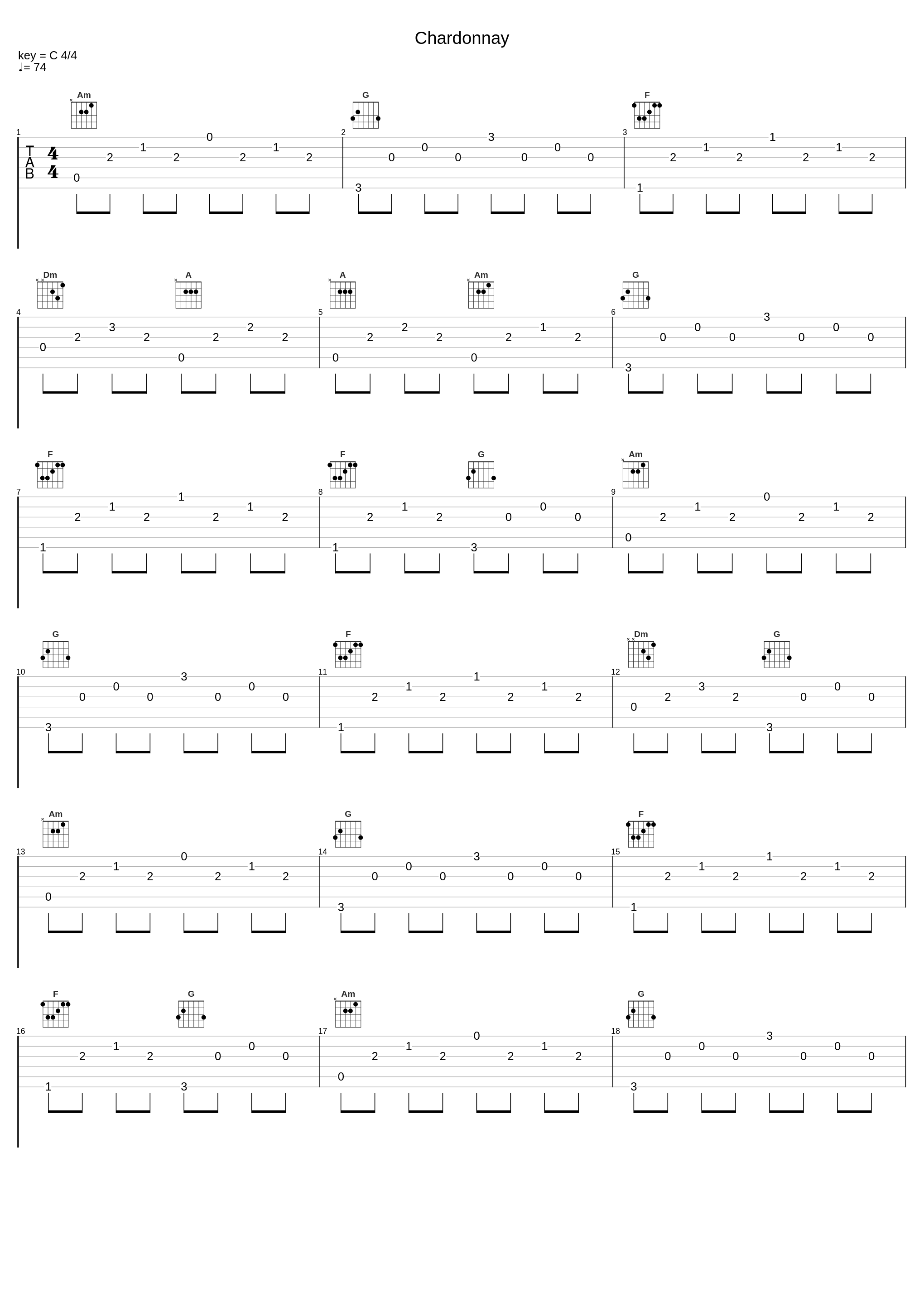 Chardonnay_Lu-key_1