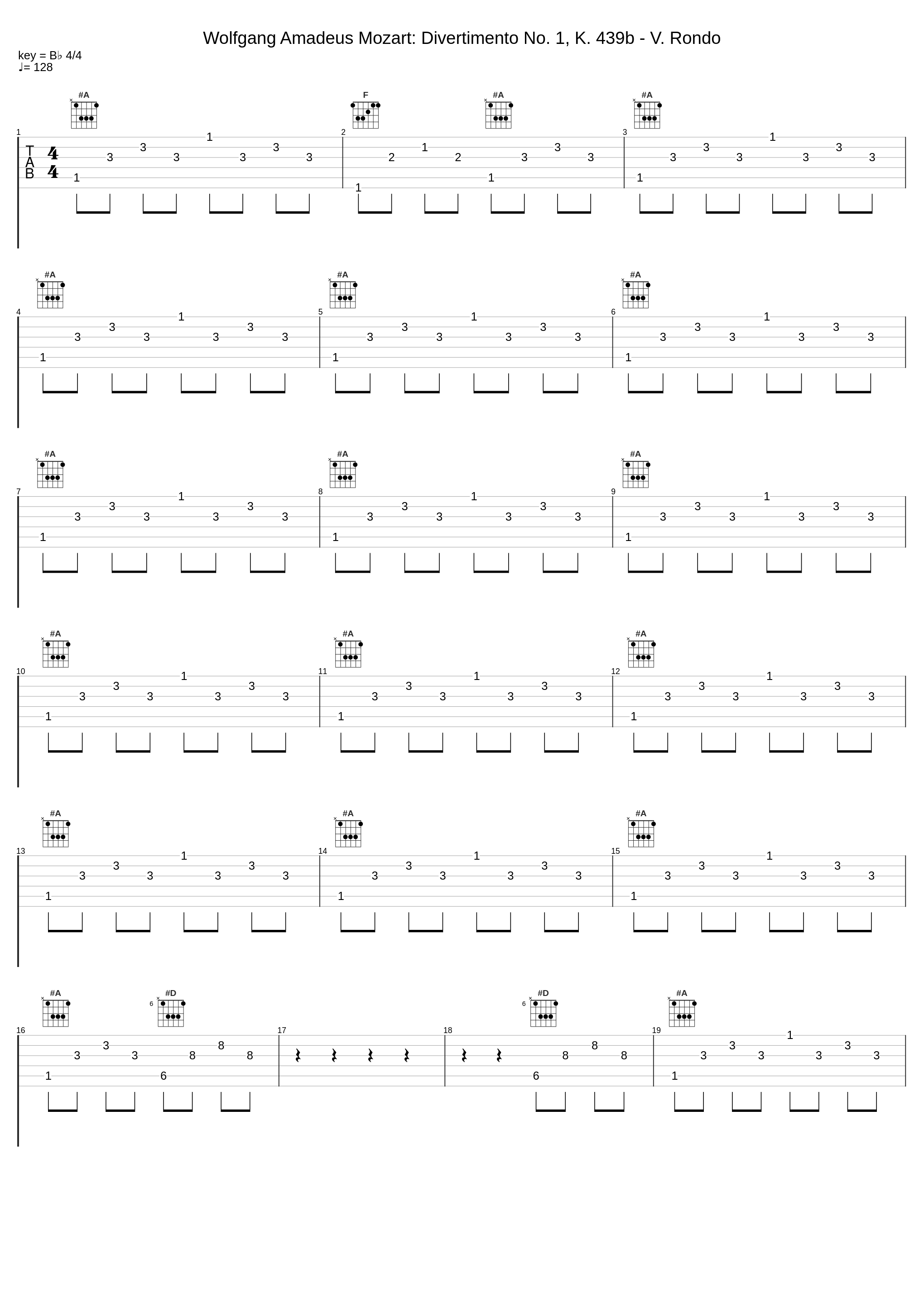 Wolfgang Amadeus Mozart: Divertimento No. 1, K. 439b - V. Rondo_Wolfgang Amadeus Mozart_1