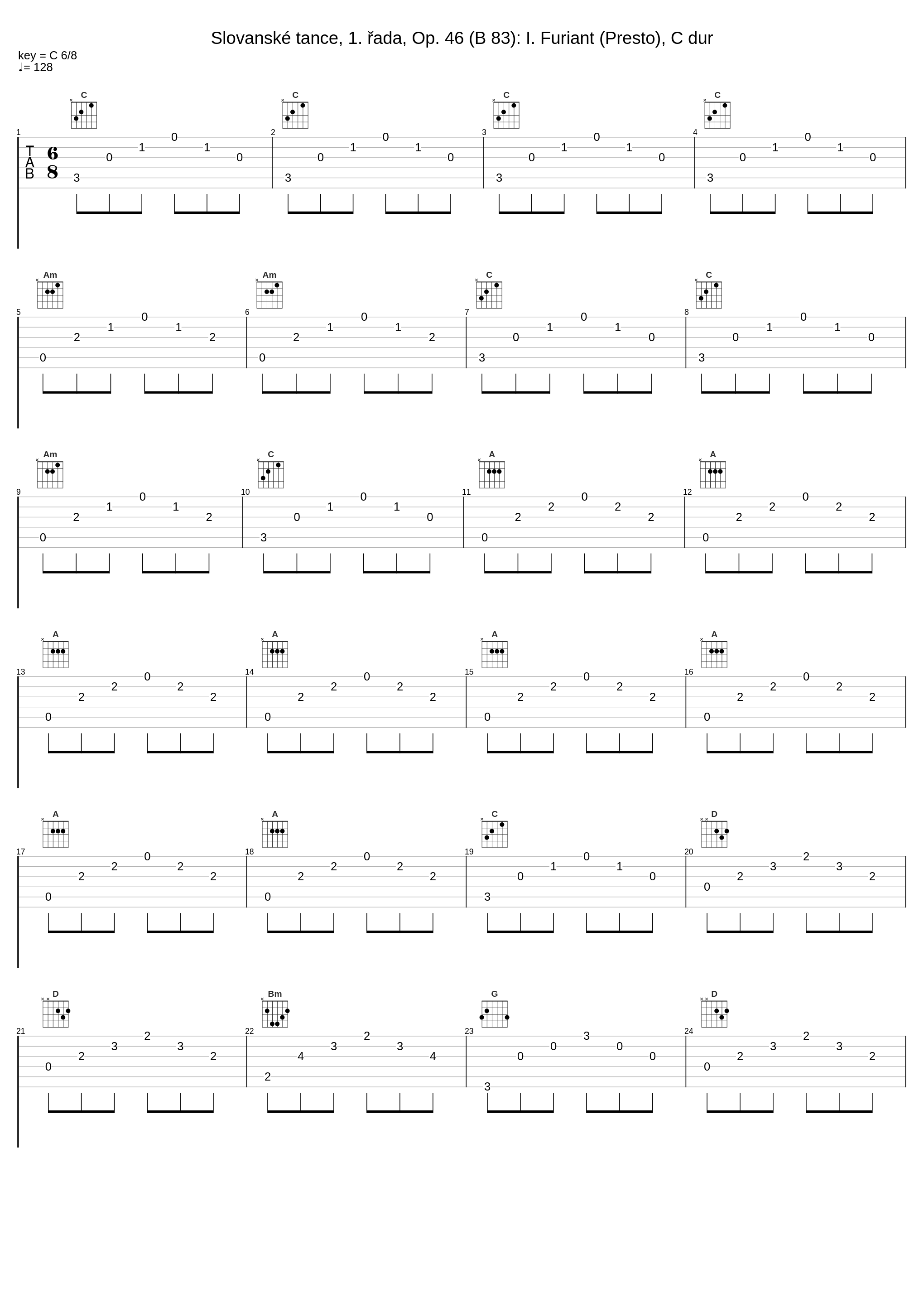 Slovanské tance, 1. řada, Op. 46 (B 83): I. Furiant (Presto), C dur_Ivan Klánský,Lukáš Klánský,Antonín Dvořák_1