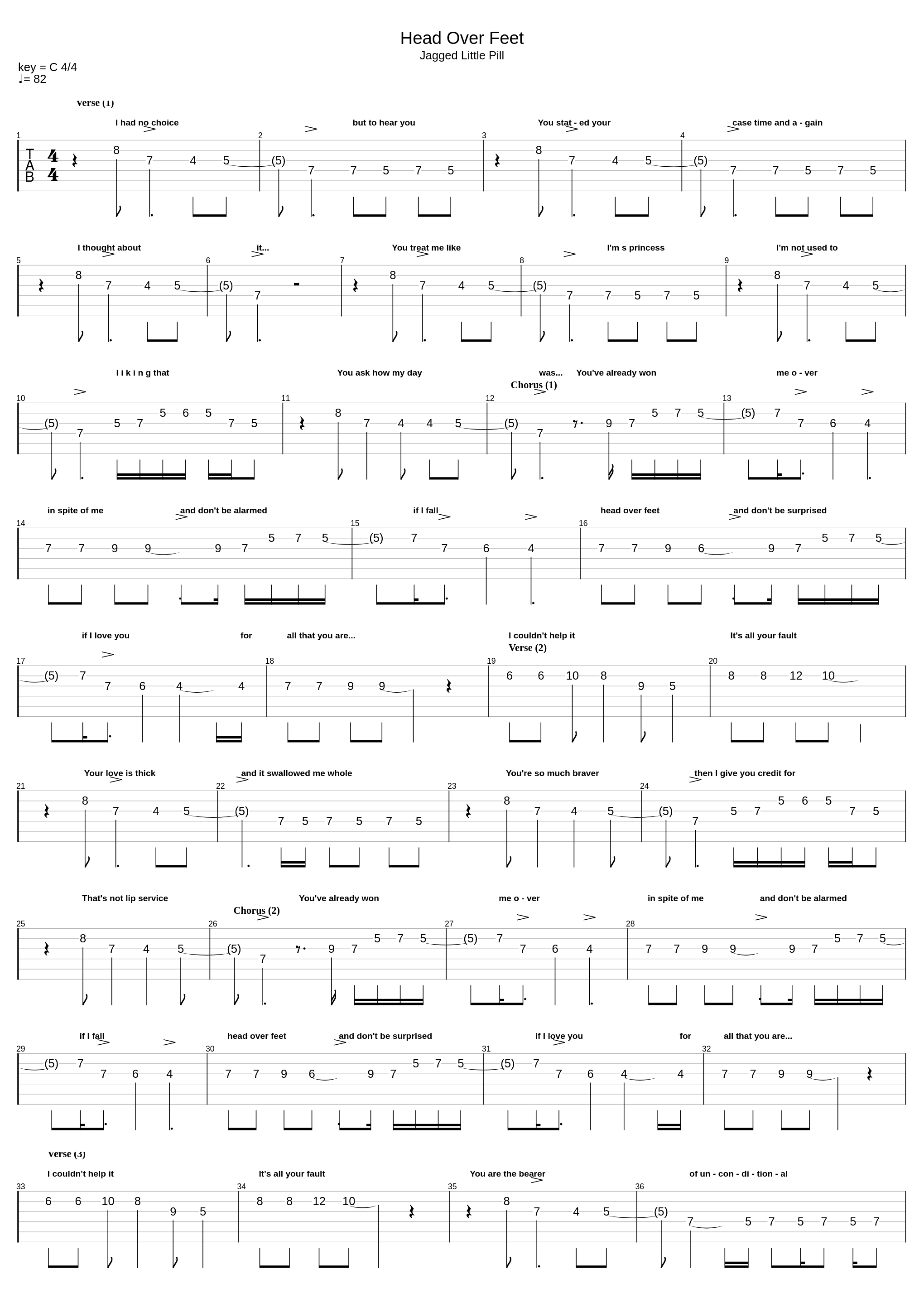 Head Over Feet_Alanis Morissette _1