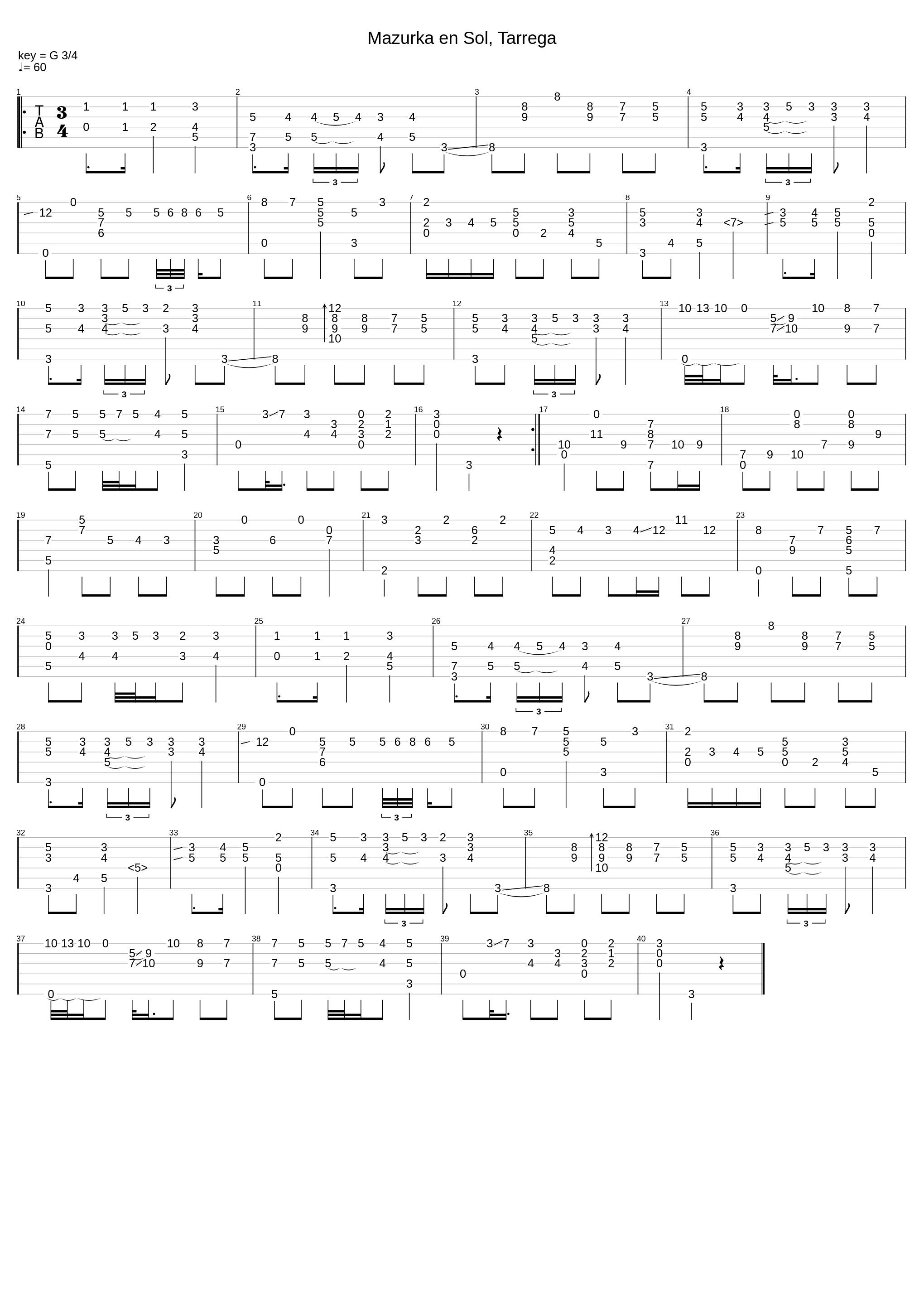 Mazurka In G Major_Francisco Tarrega_1