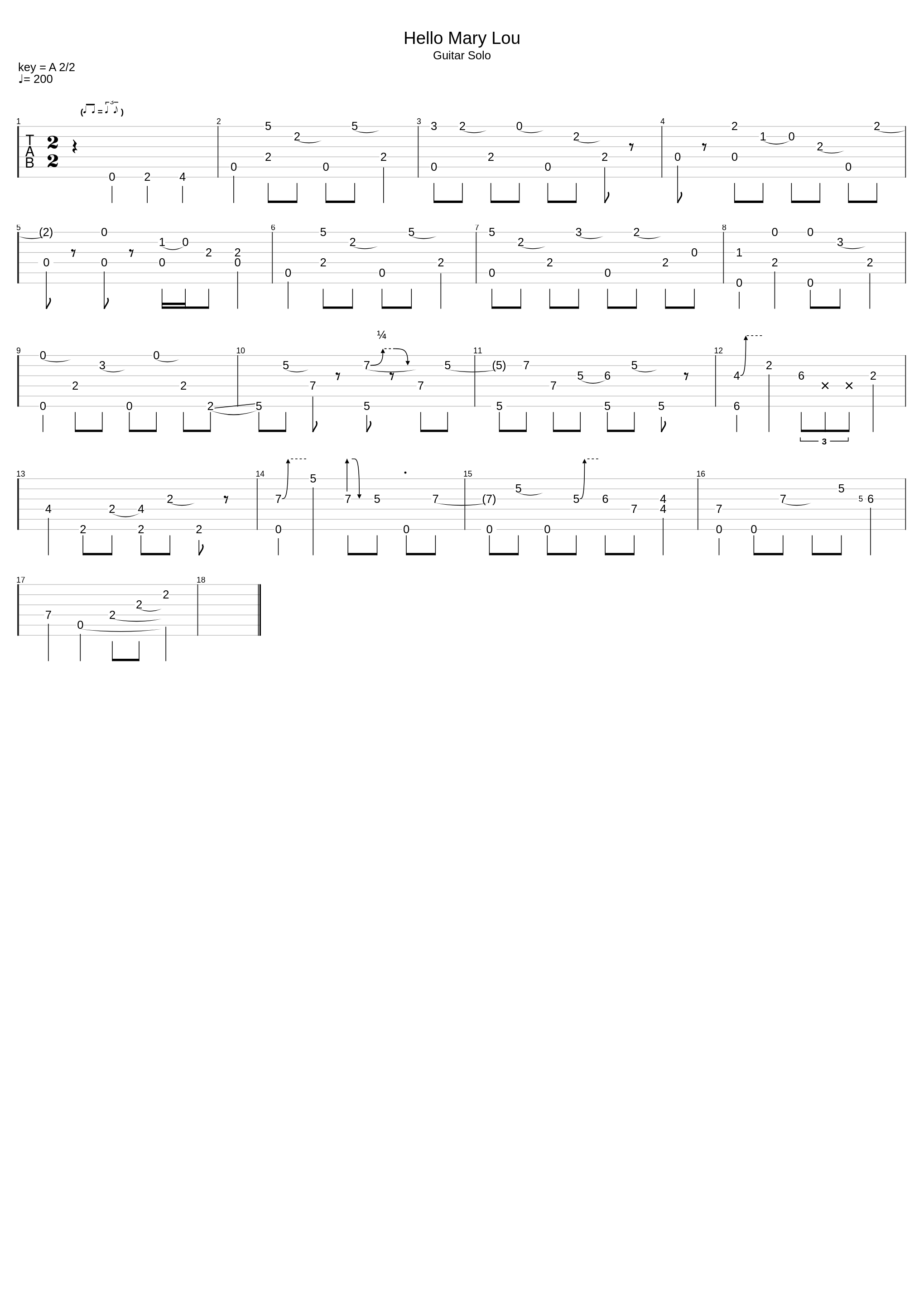 Hello Mary Lou_James Burton_1