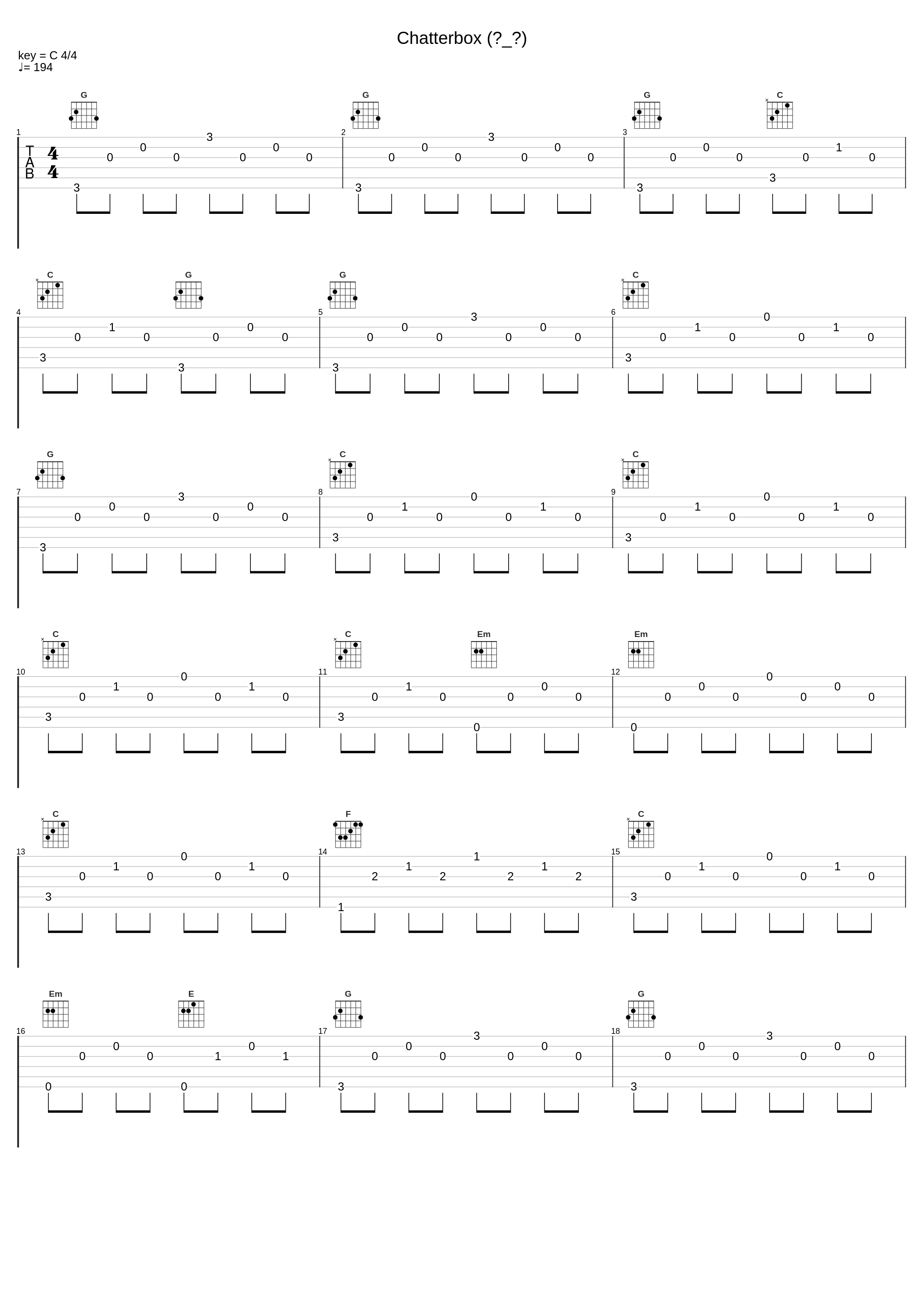 Chatterbox (ಠ_ಠ)_Infinite Mass_1