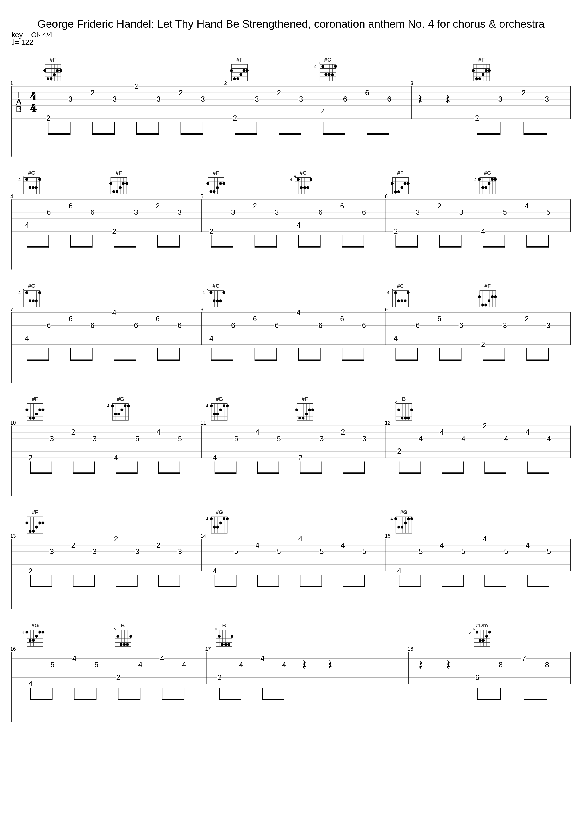 George Frideric Handel: Let Thy Hand Be Strengthened, coronation anthem No. 4 for chorus & orchestra_George Friedrich Handel_1