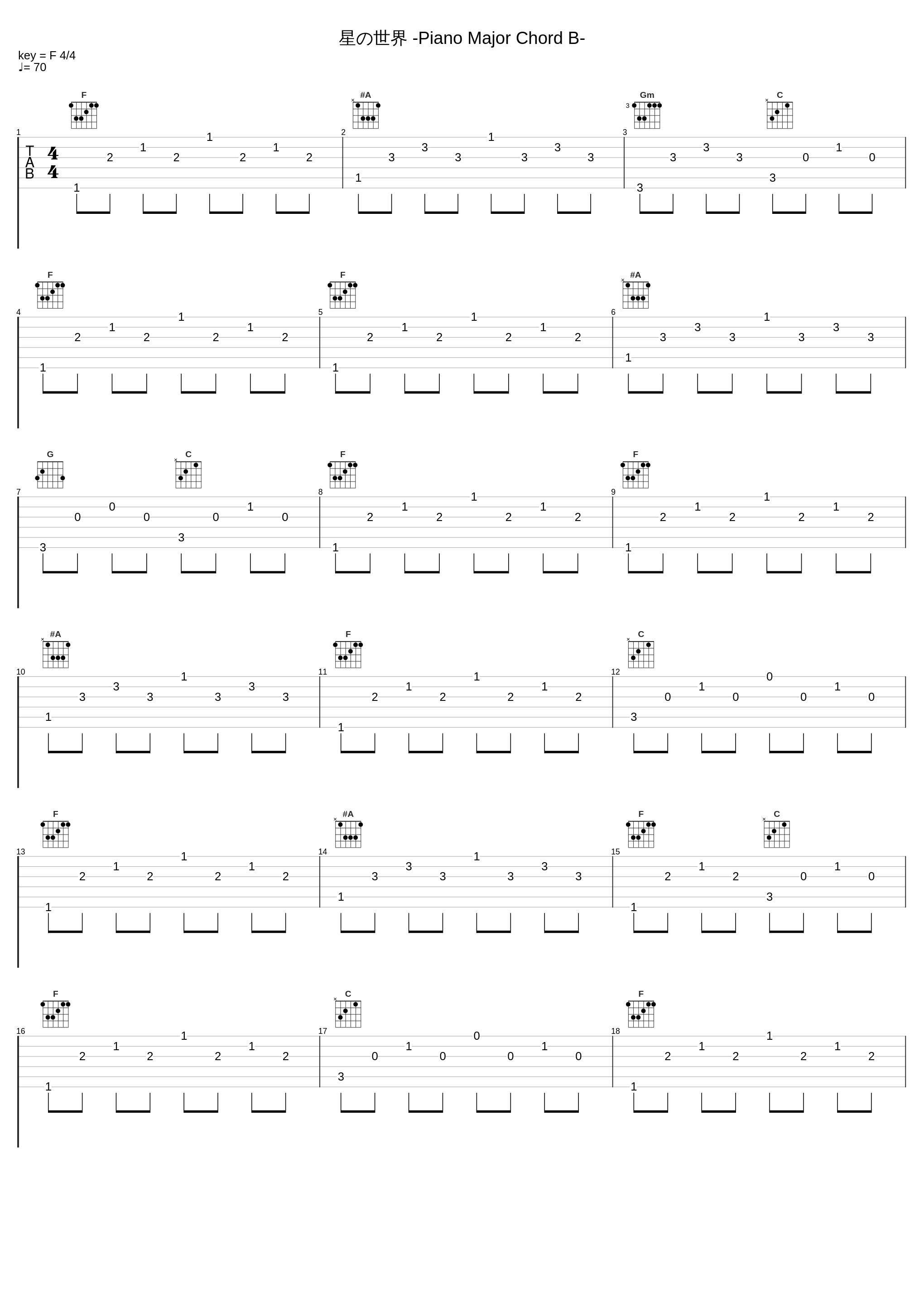 星の世界 -Piano Major Chord B-_Key Sounds Label_1