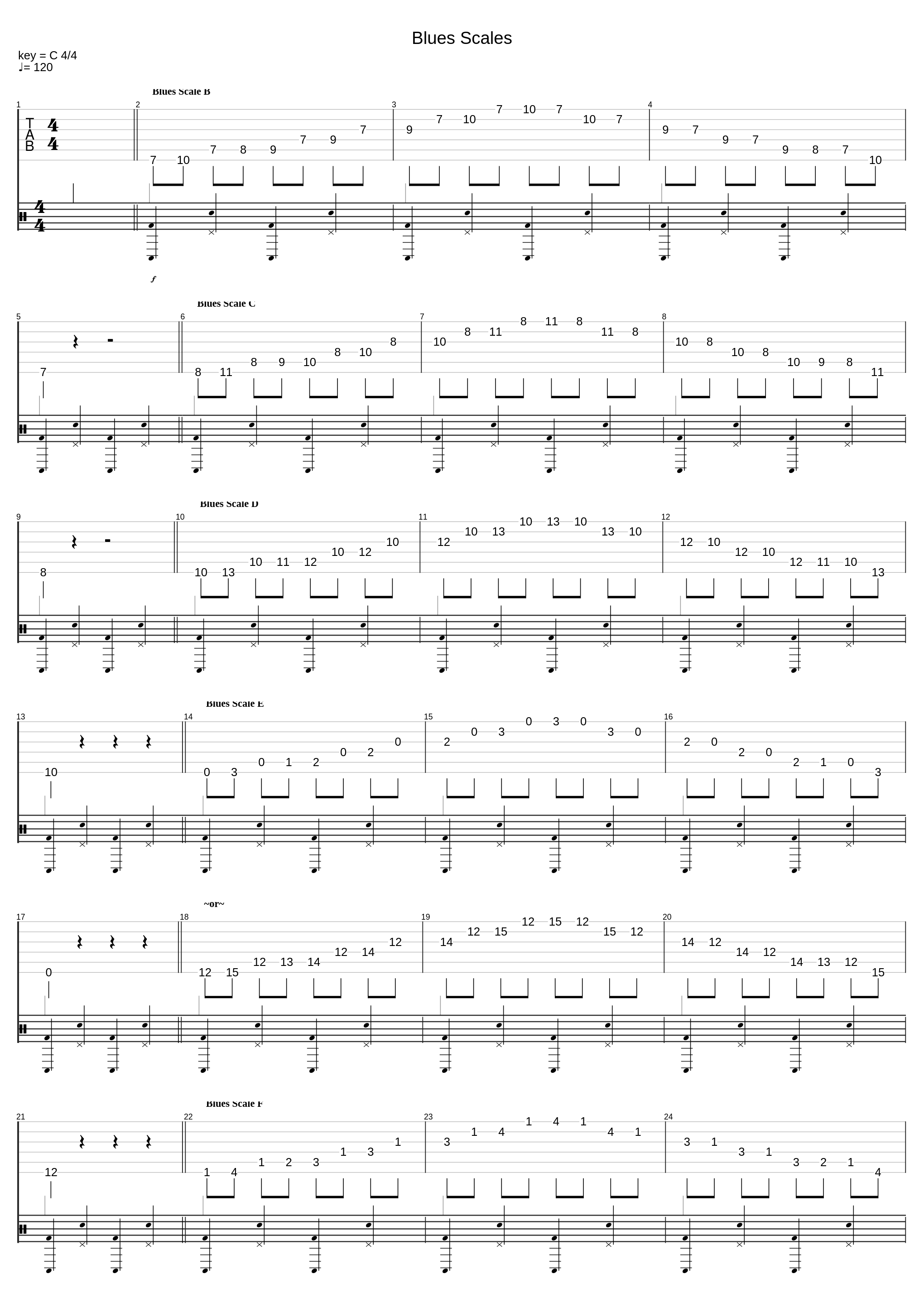 Blues Scales_Misc. Scales_1